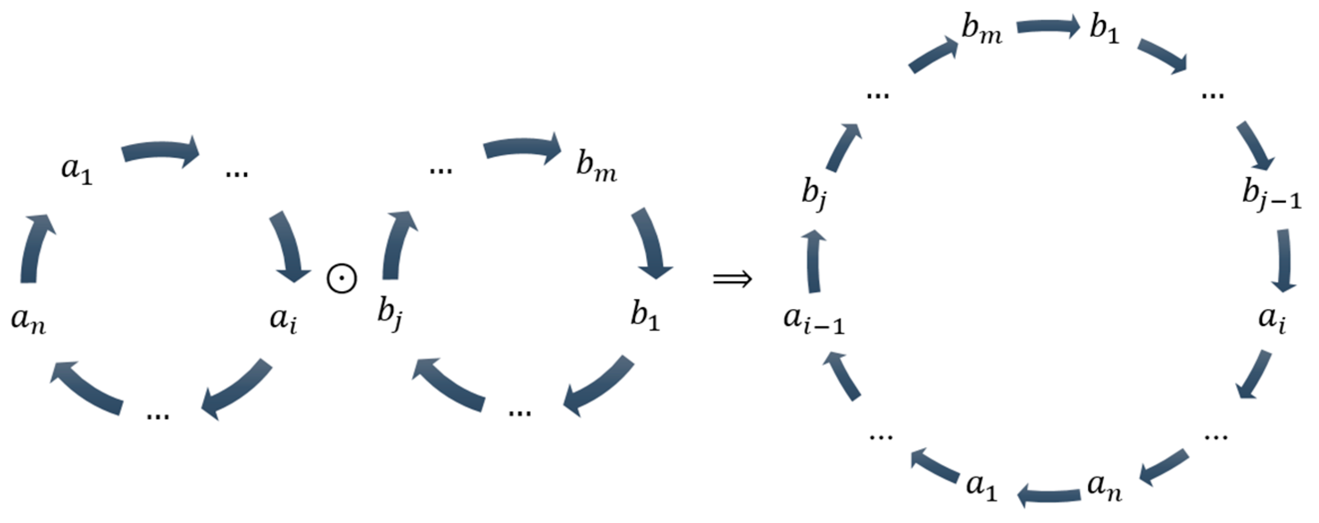 Mathematics 13 00763 g003