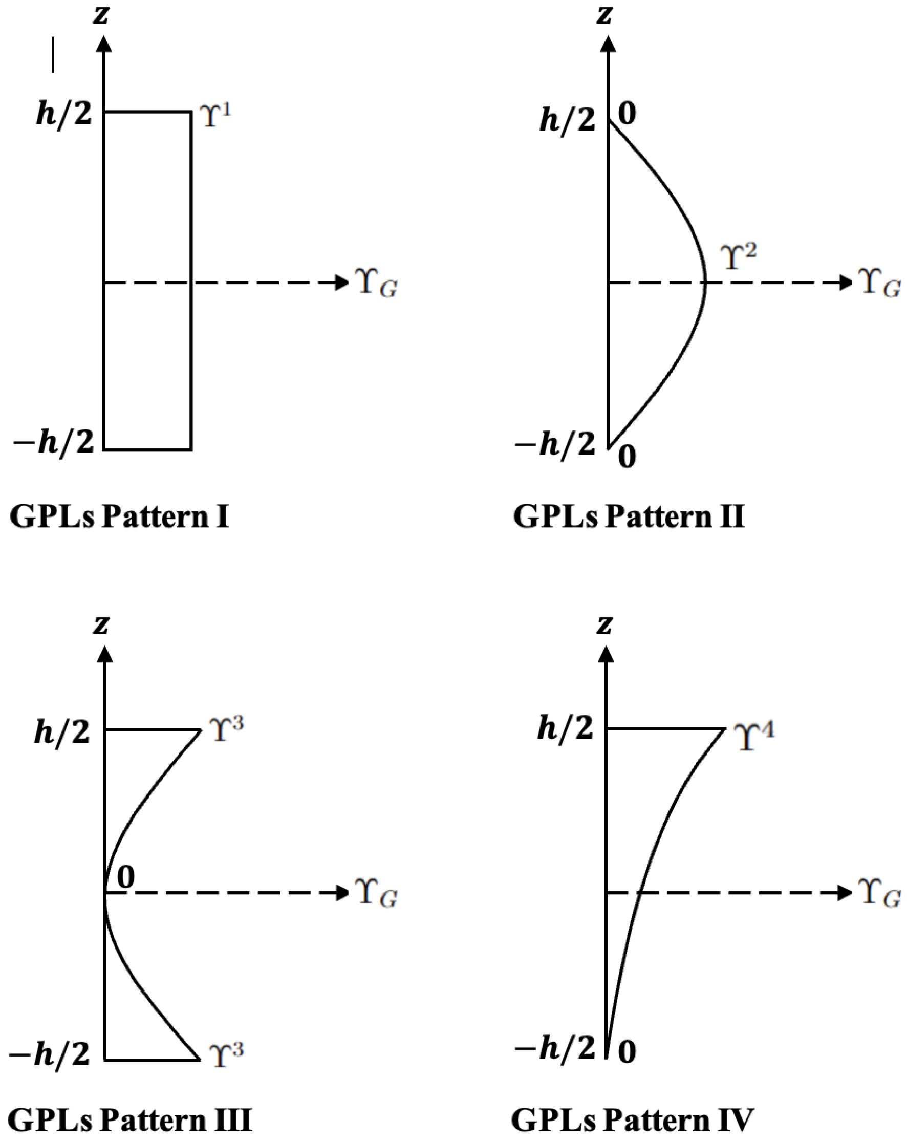 Mathematics 13 00764 g003