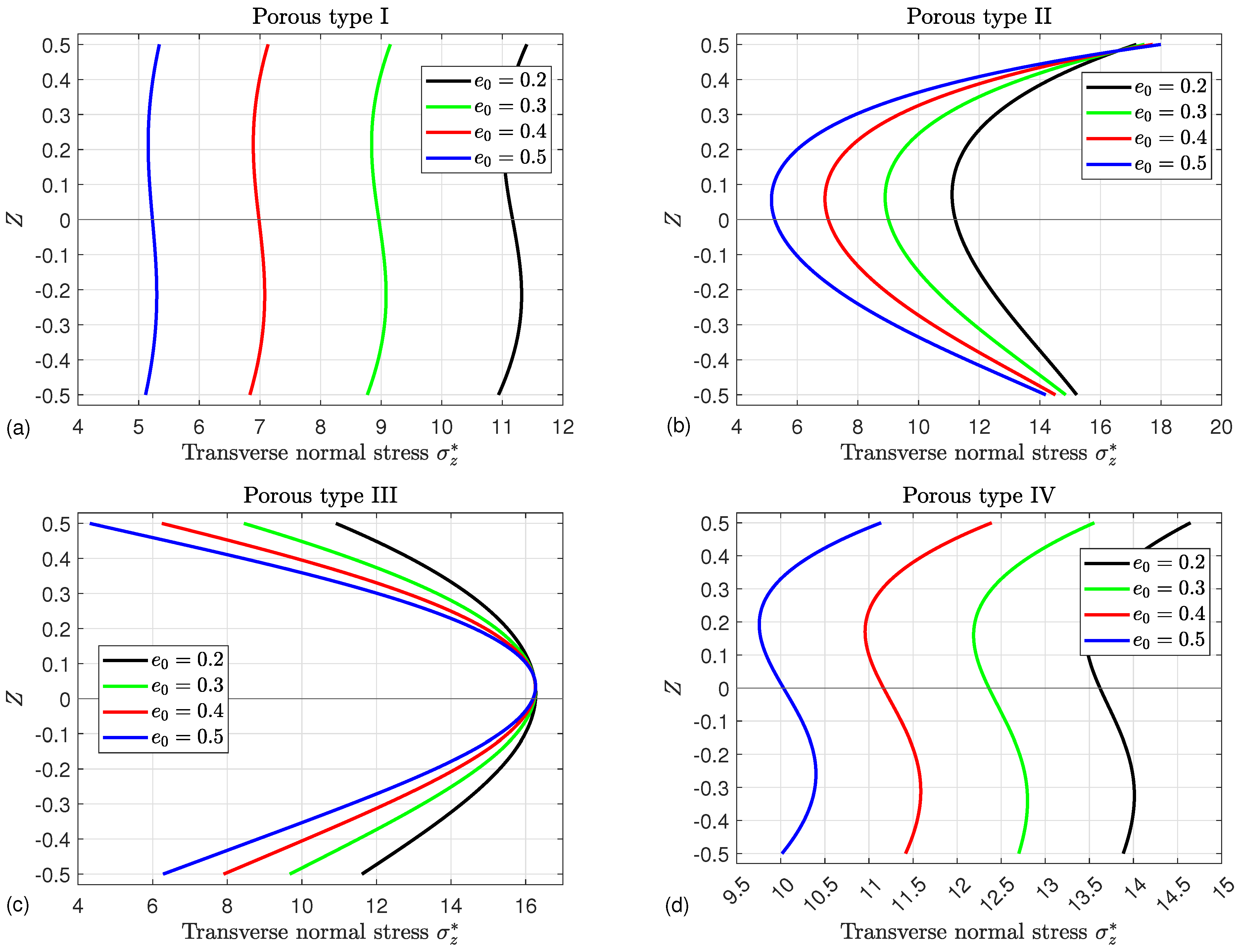 Mathematics 13 00764 g006