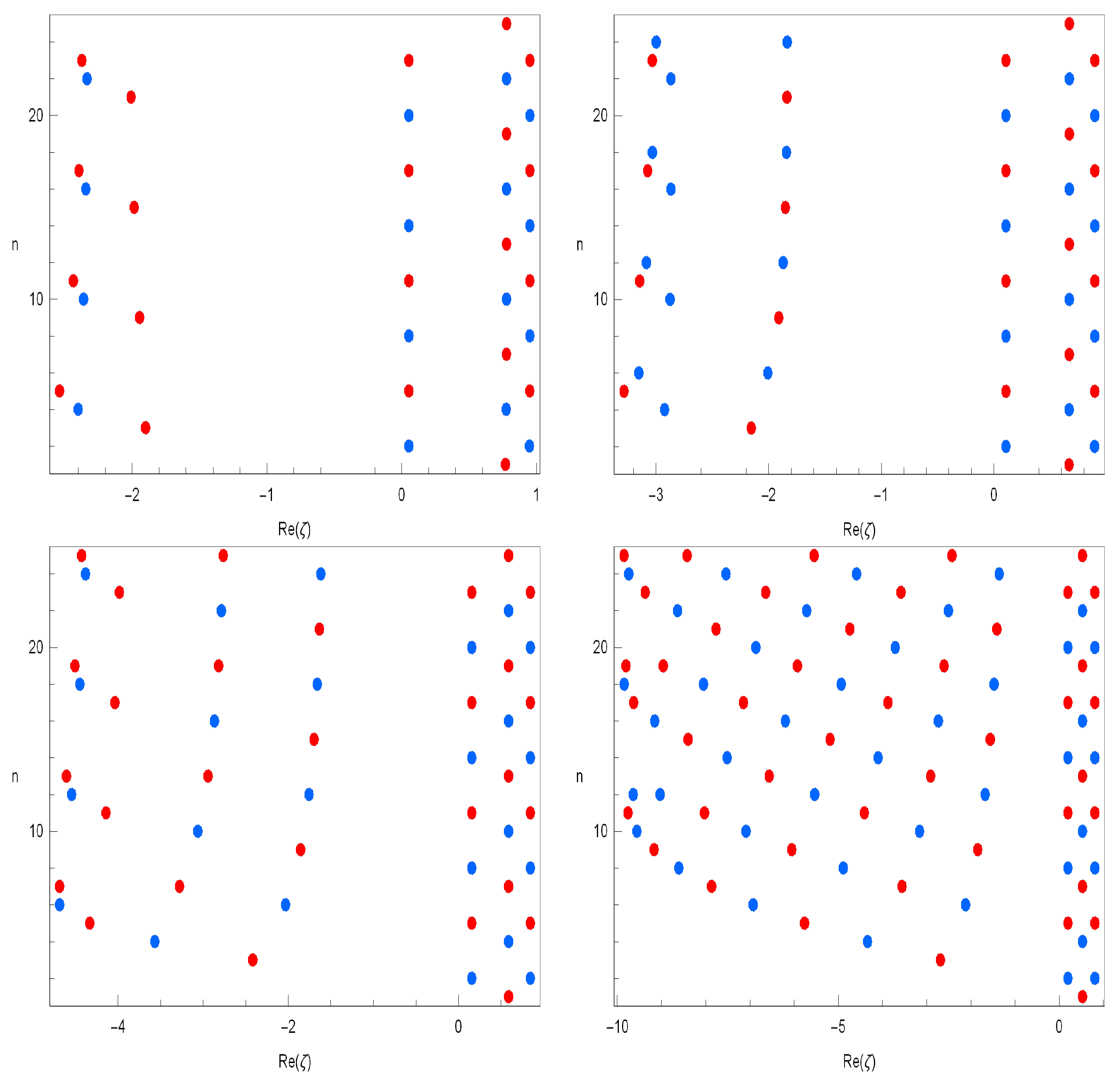 Mathematics 13 00765 g003