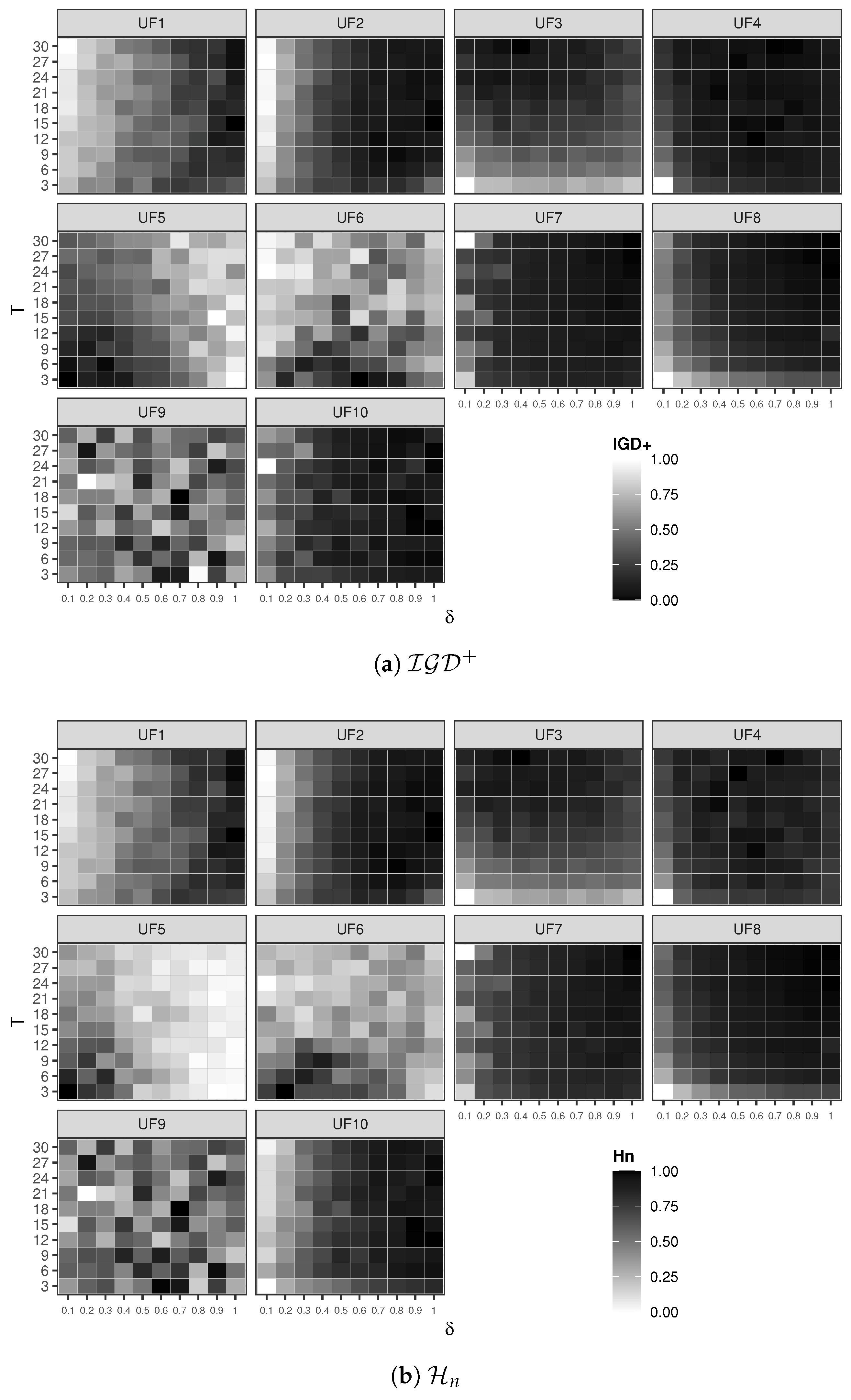 Mathematics 13 00767 g001