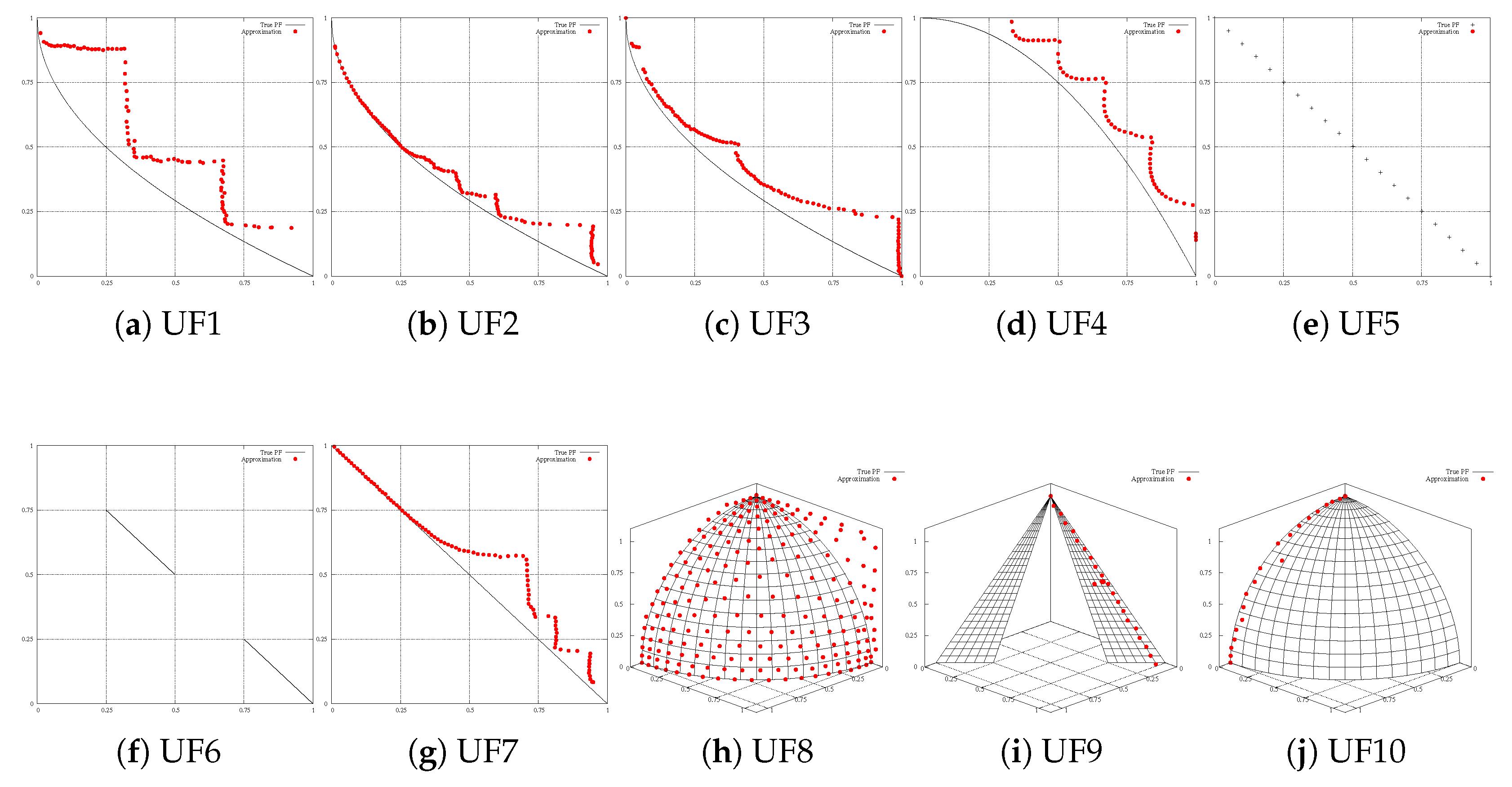 Mathematics 13 00767 g002