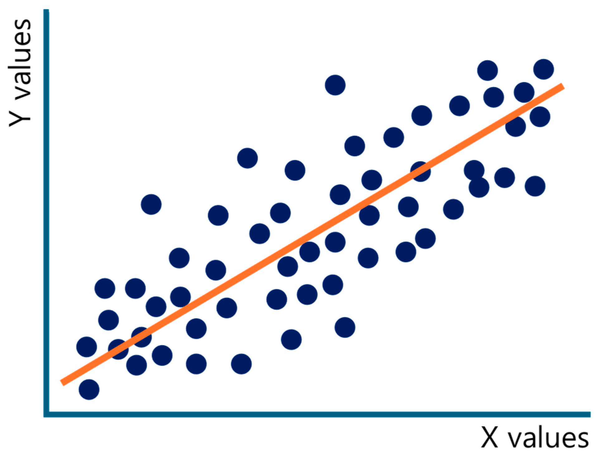 Mathematics 13 00769 g005