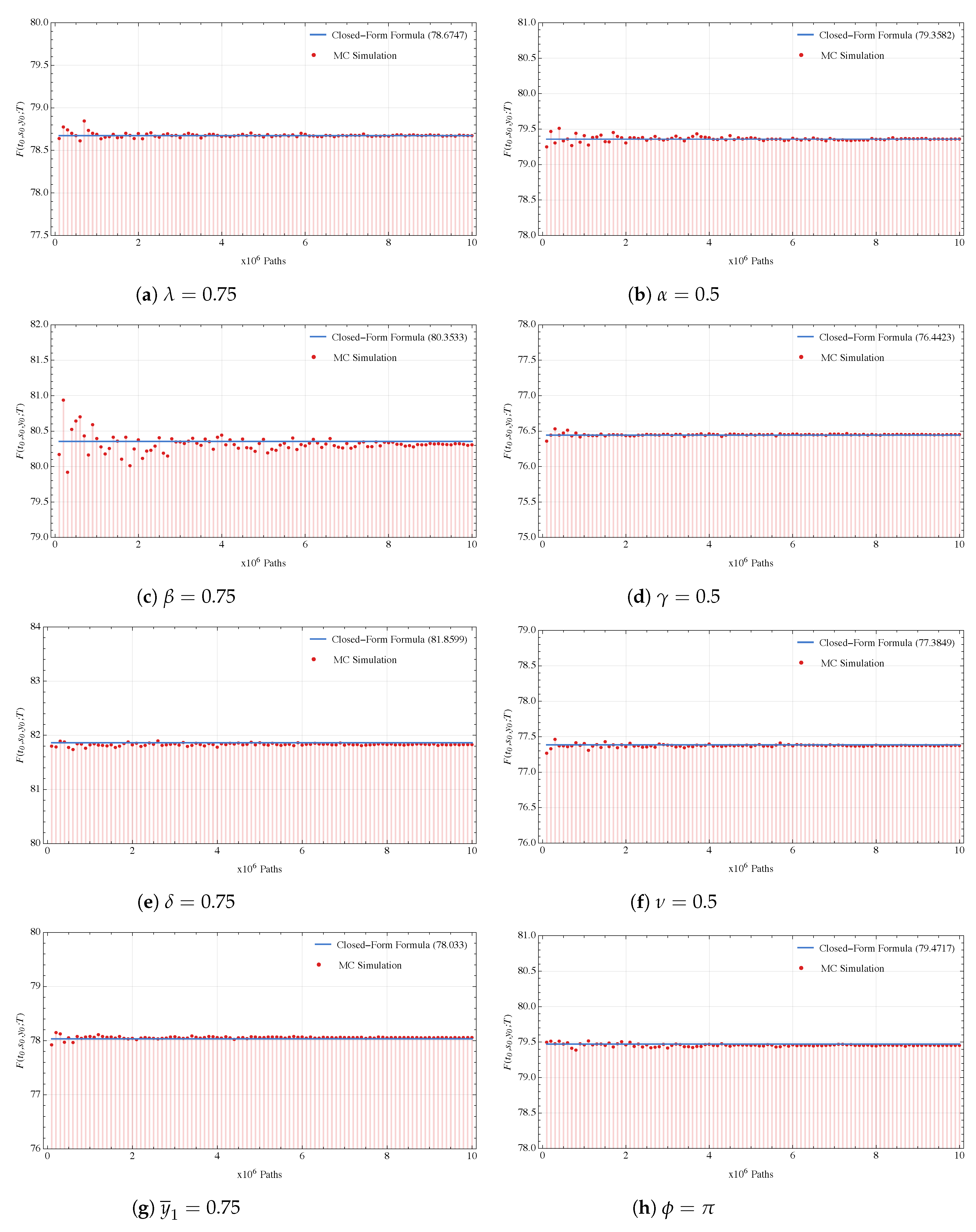 Mathematics 13 00770 g002