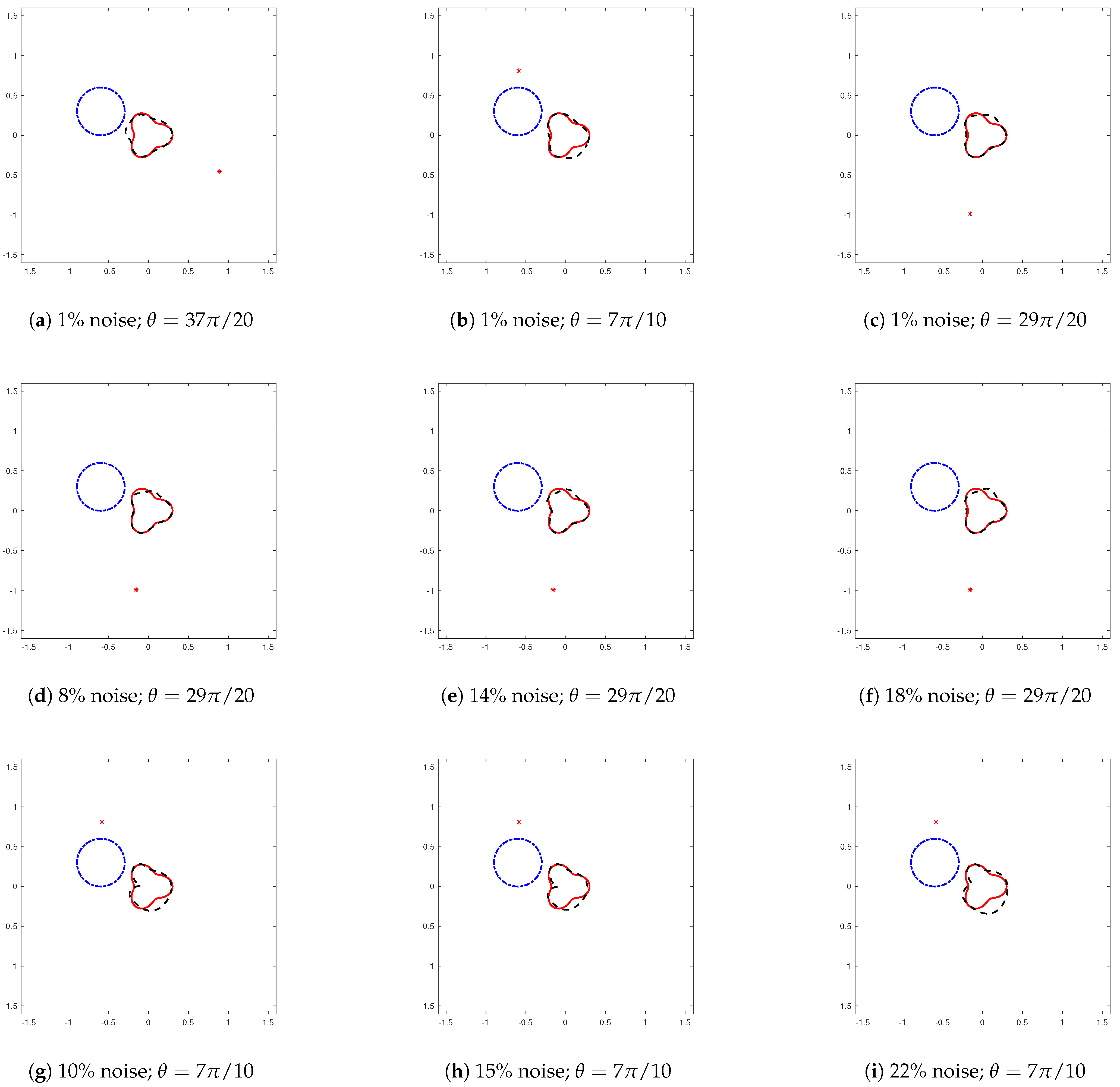 Mathematics 13 00771 g001