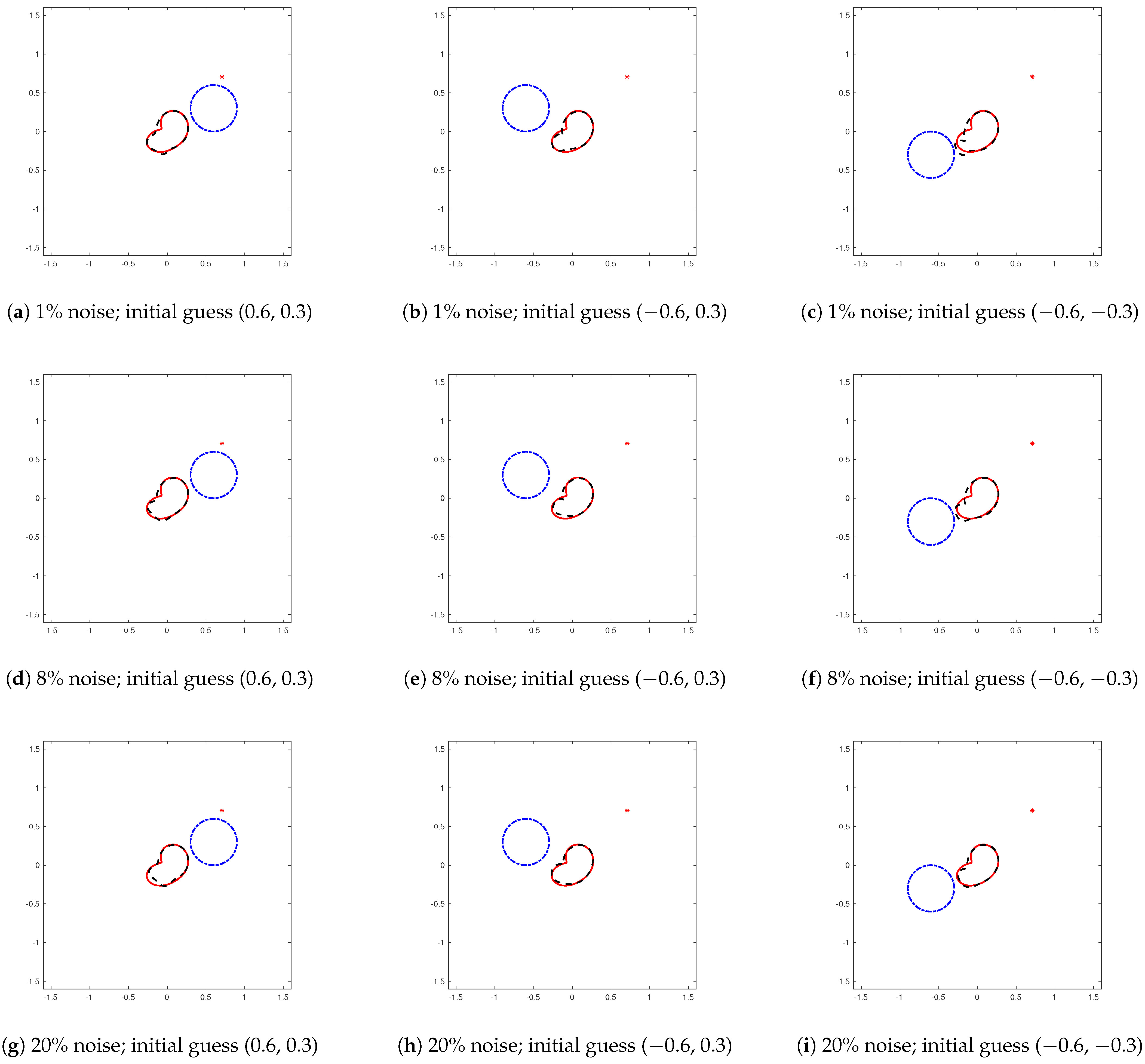 Mathematics 13 00771 g002