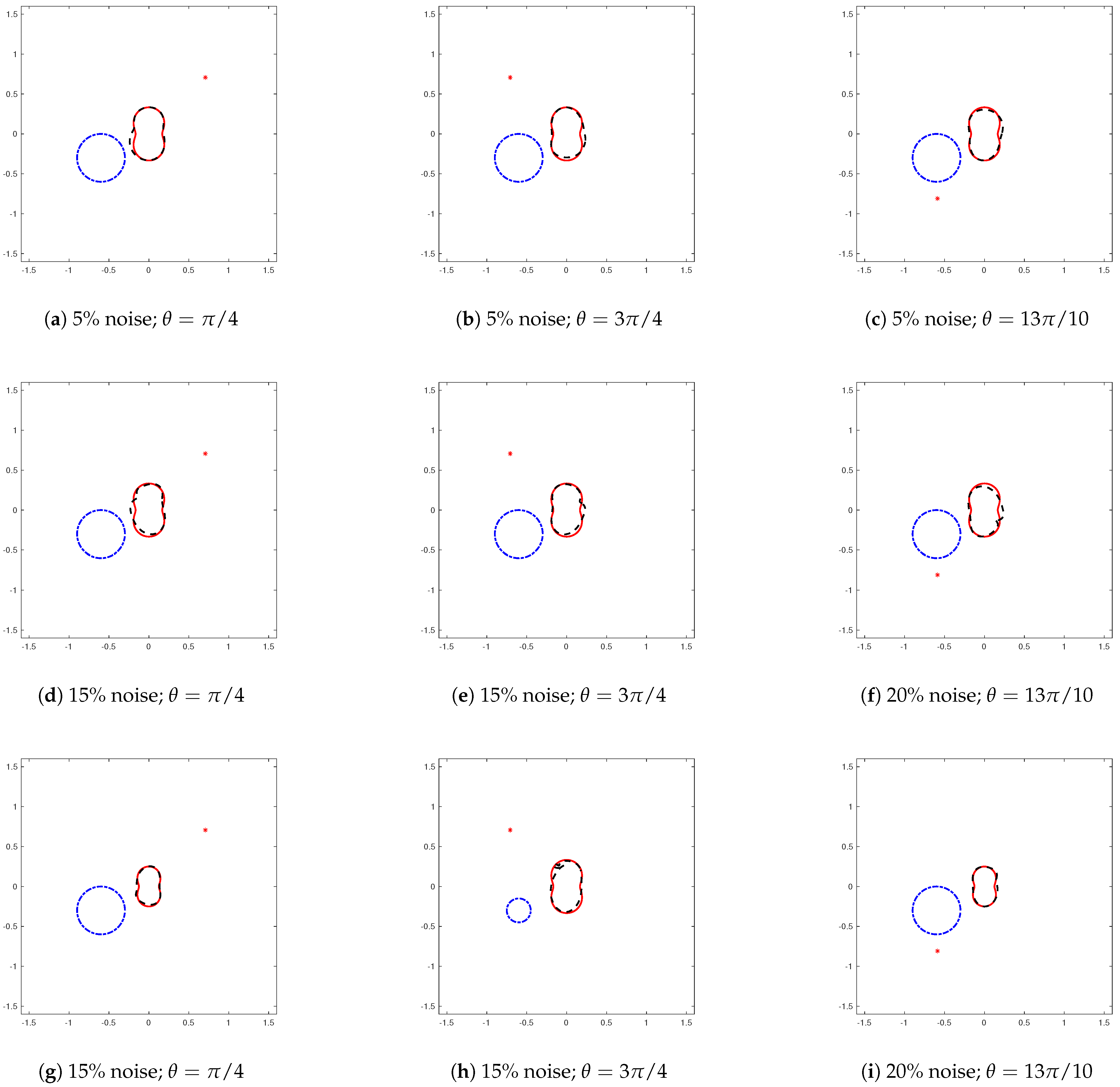 Mathematics 13 00771 g003
