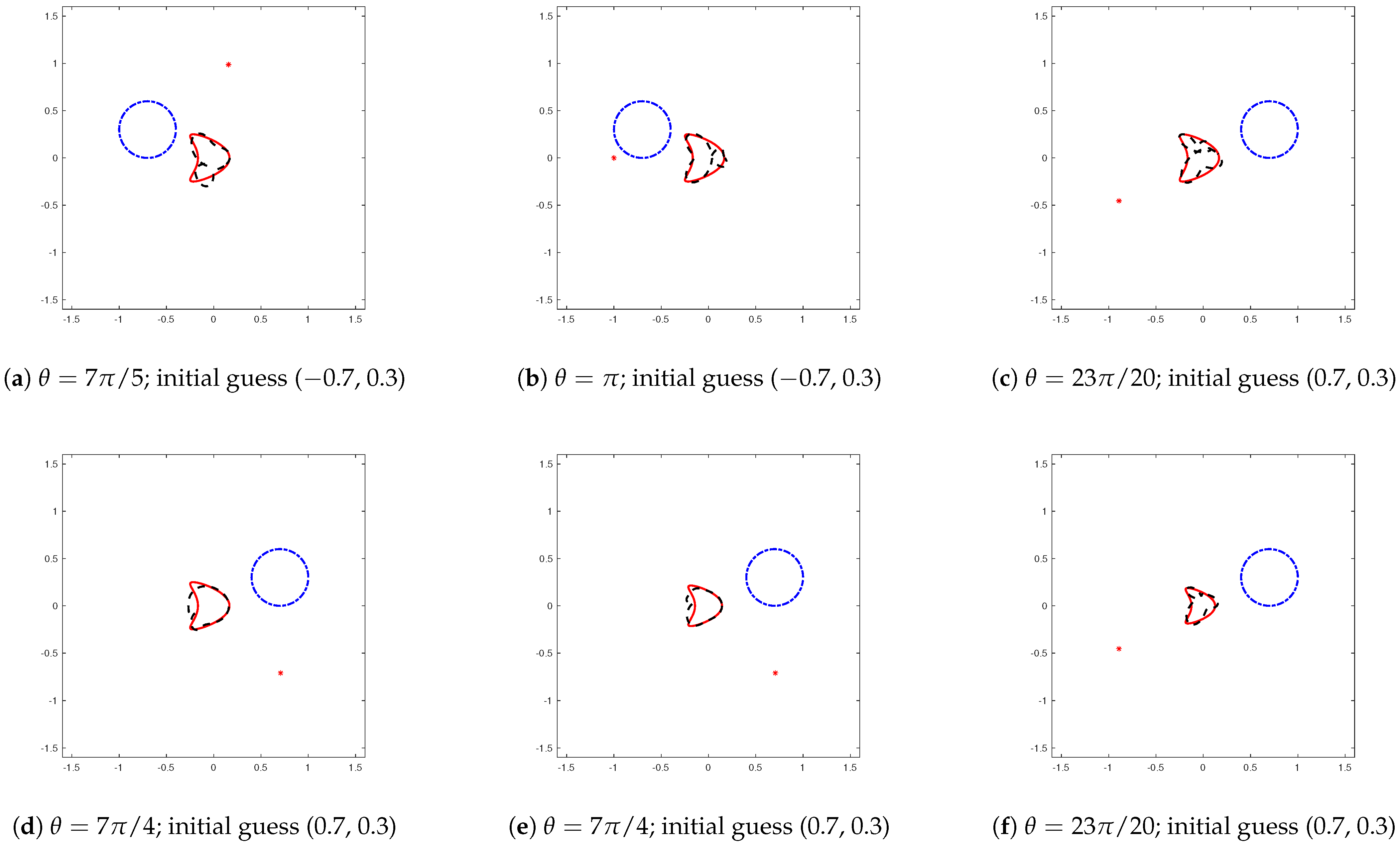 Mathematics 13 00771 g004