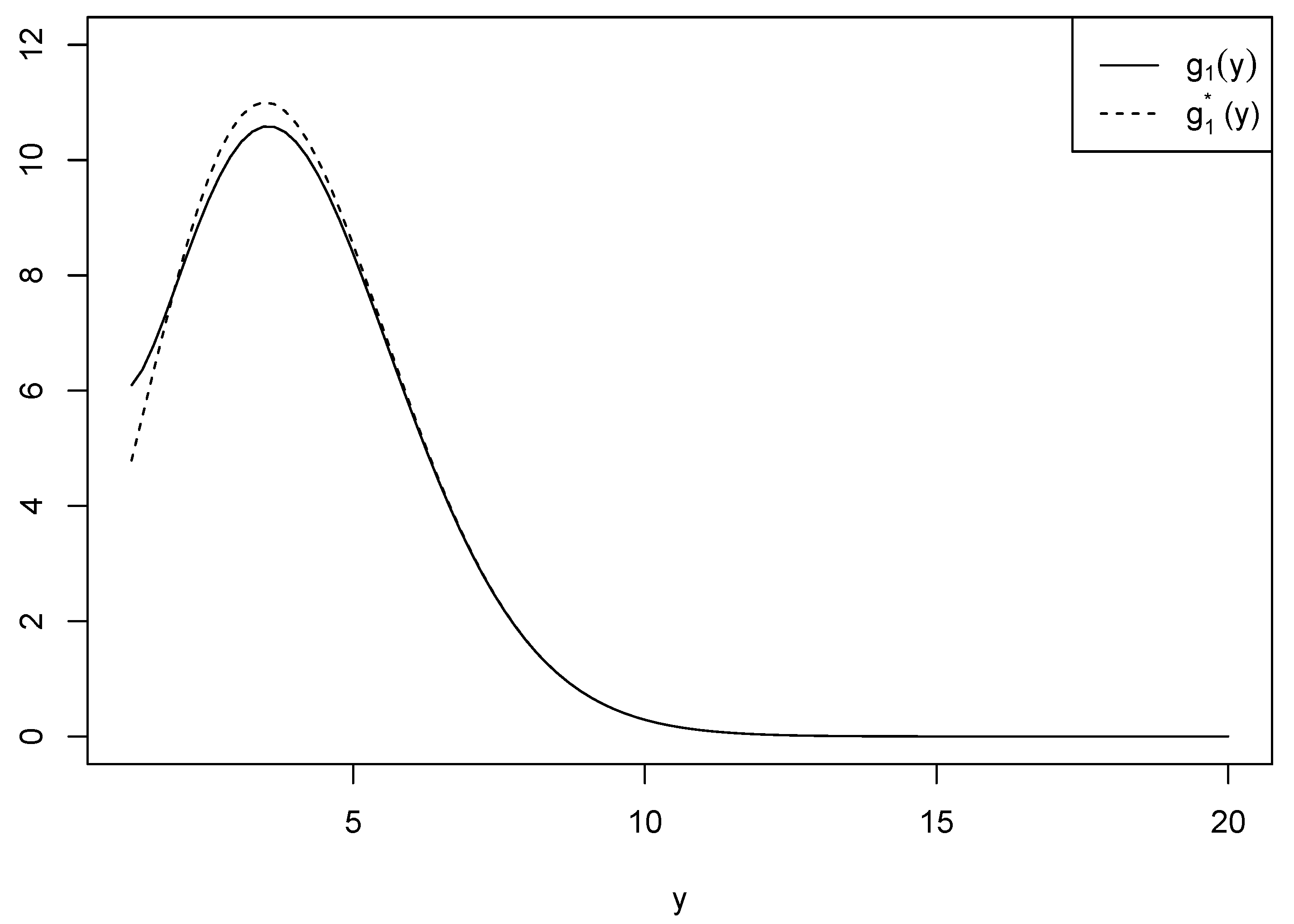 Mathematics 13 00773 g002
