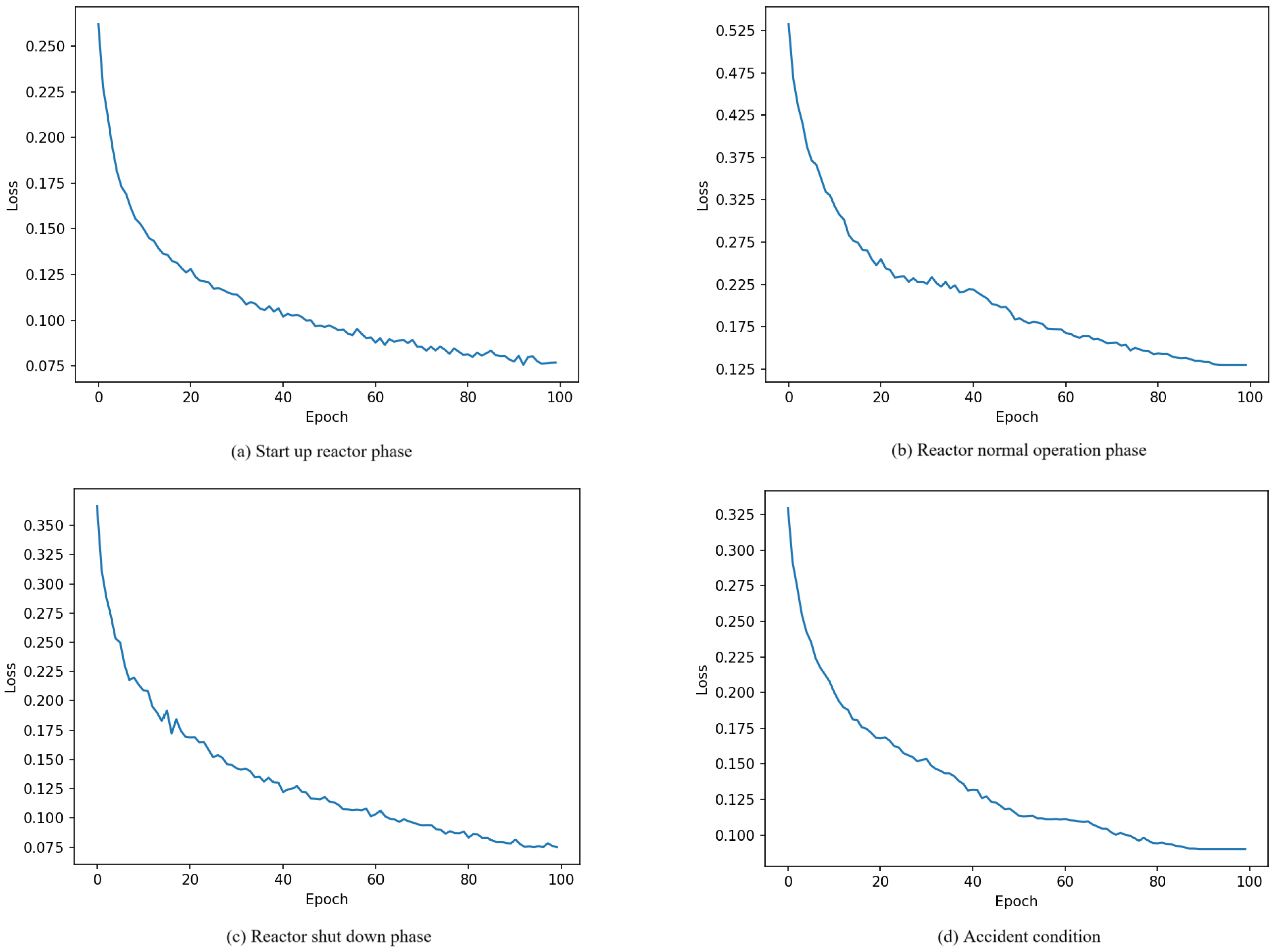 Mathematics 13 00774 g008