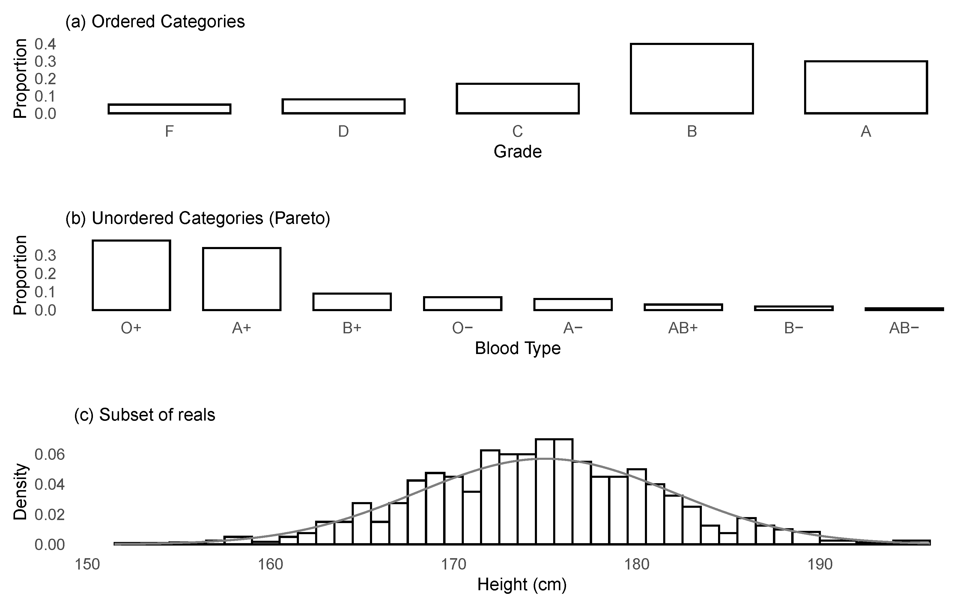 Mathematics 13 00775 g001