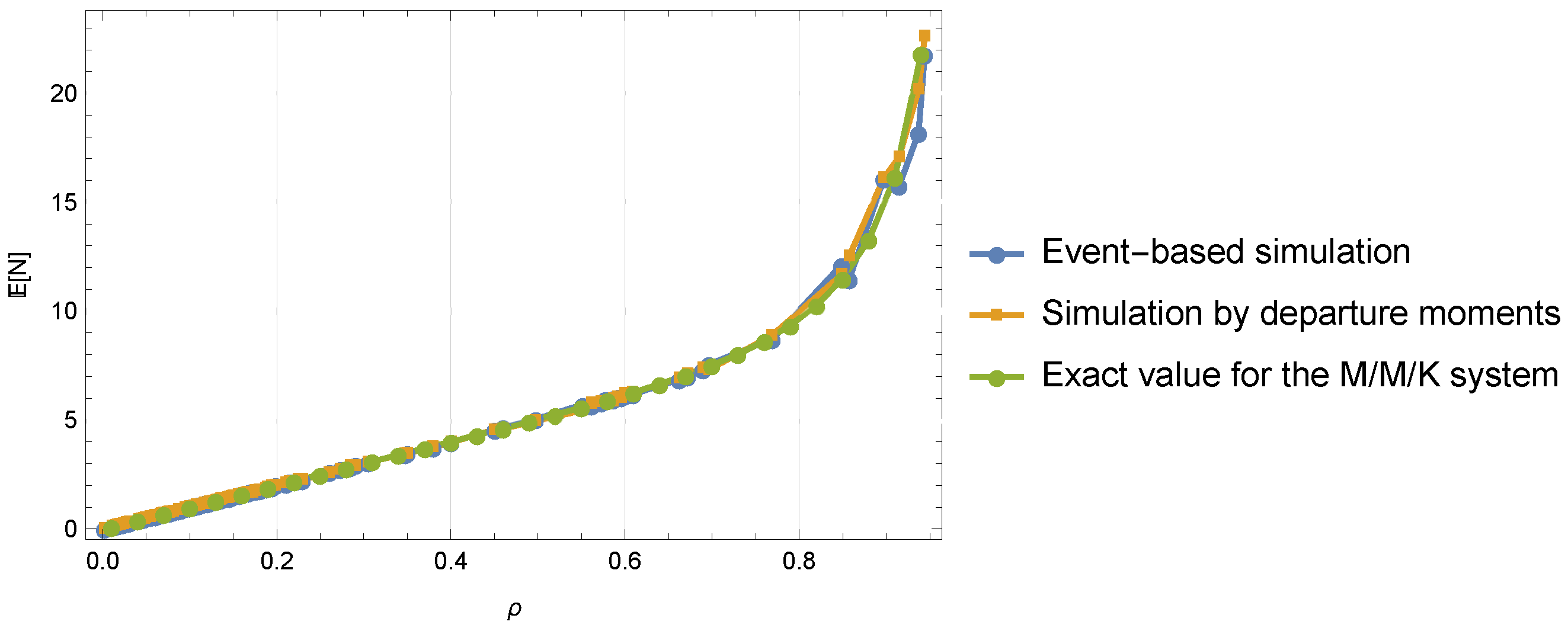 Mathematics 13 00776 g003