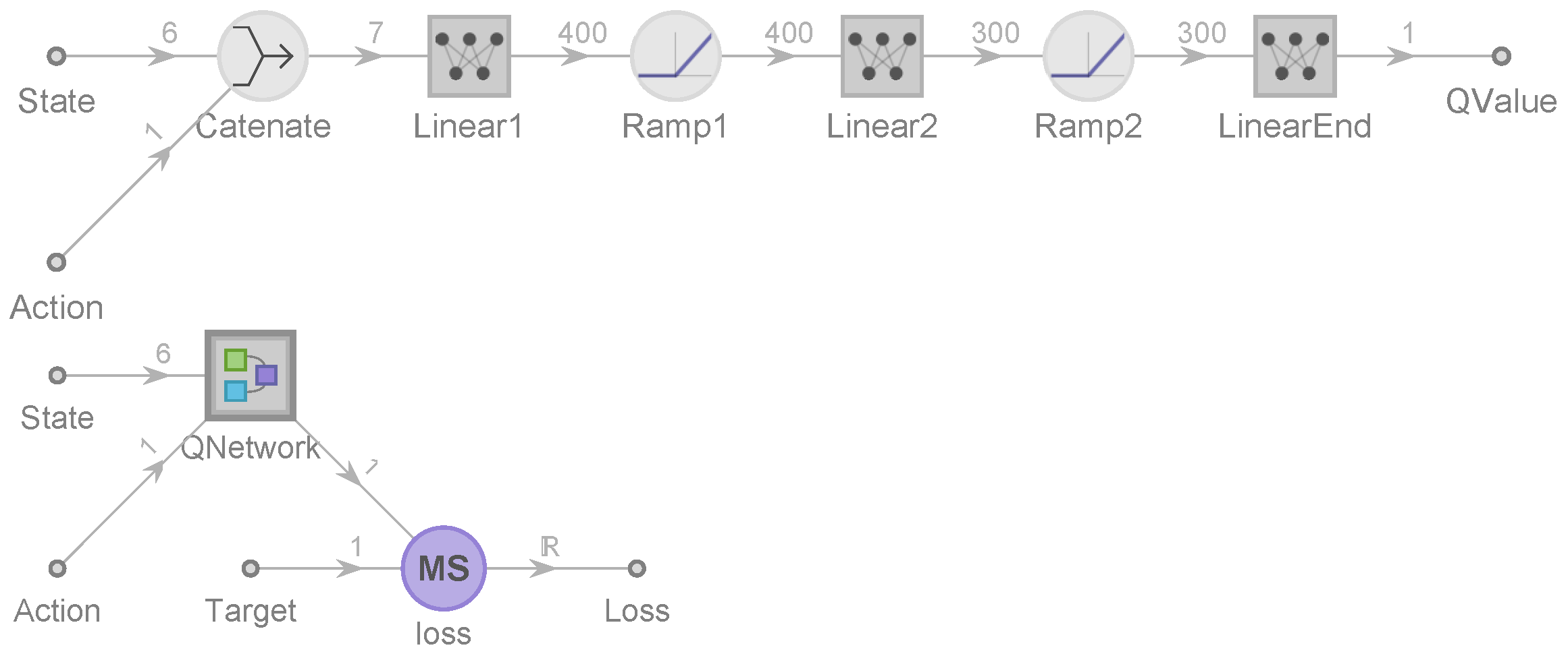 Mathematics 13 00776 g017