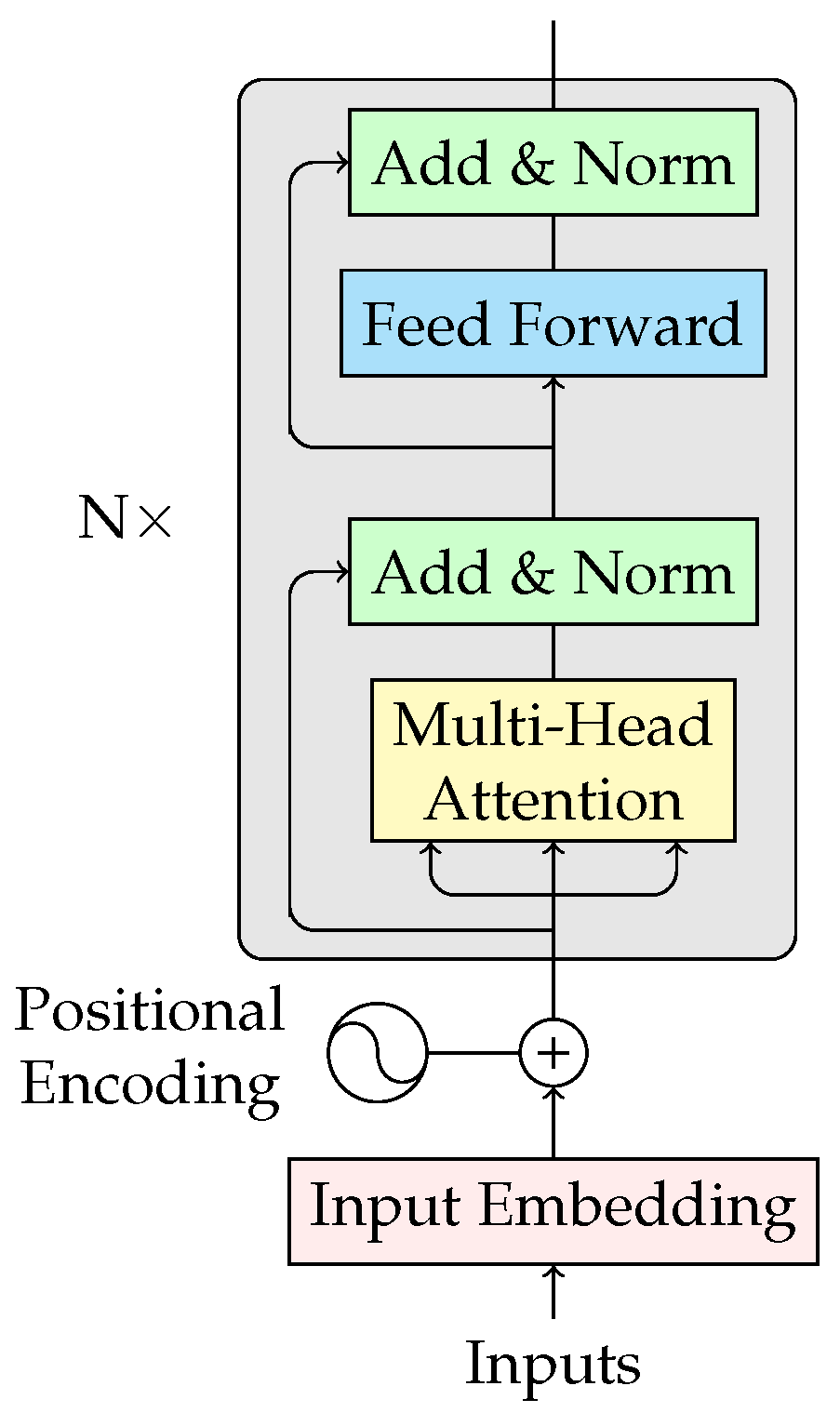 Mathematics 13 00779 g002