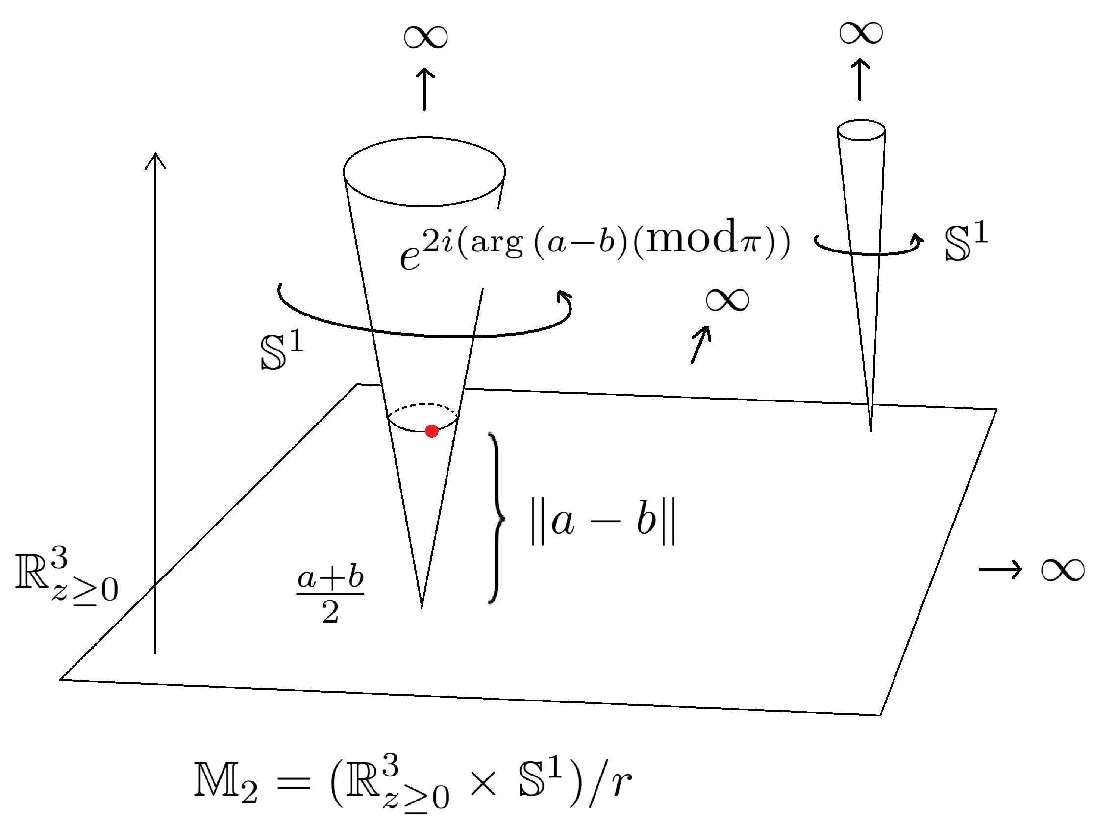 Mathematics 13 00780 g001