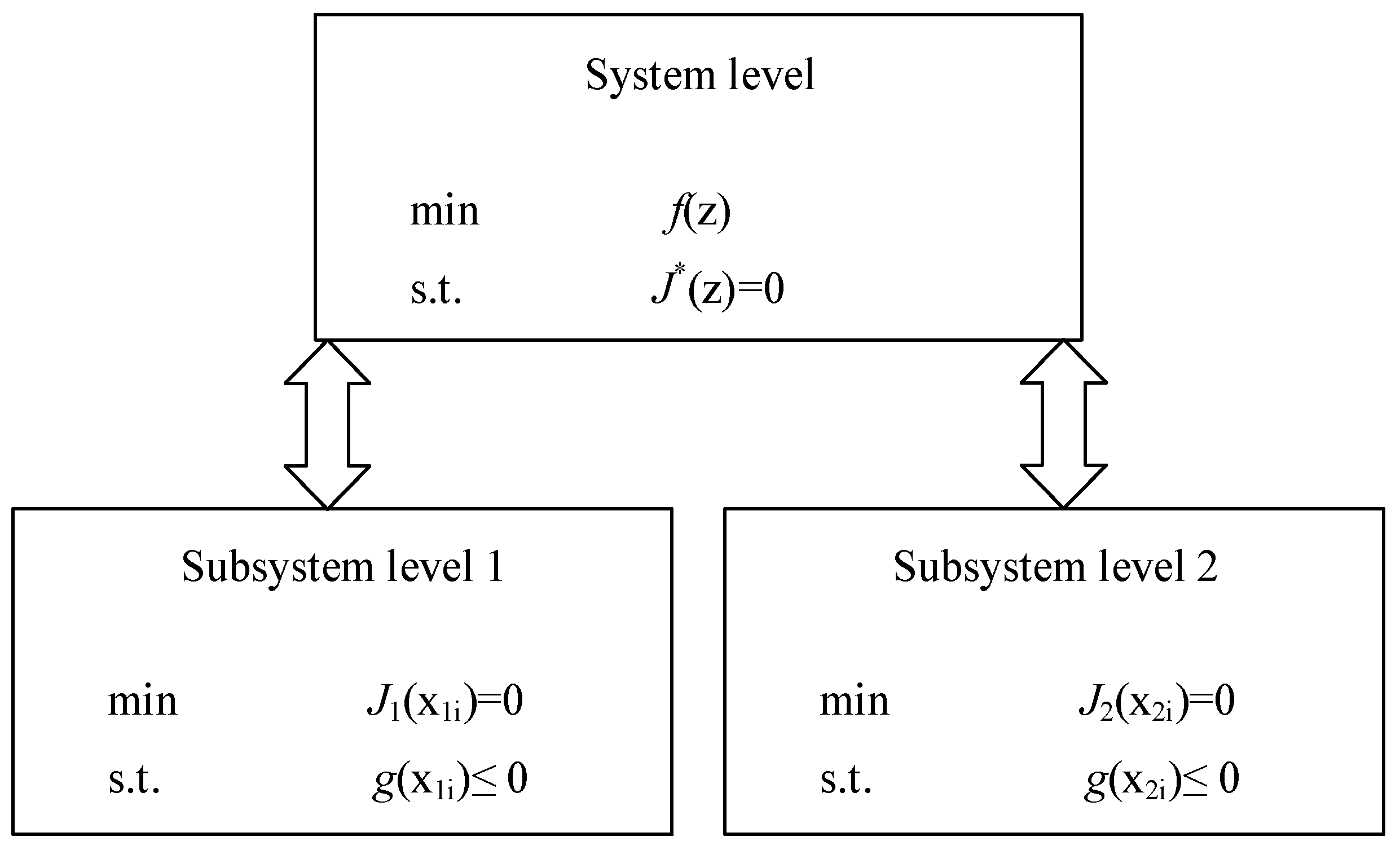 Mathematics 13 00782 g001