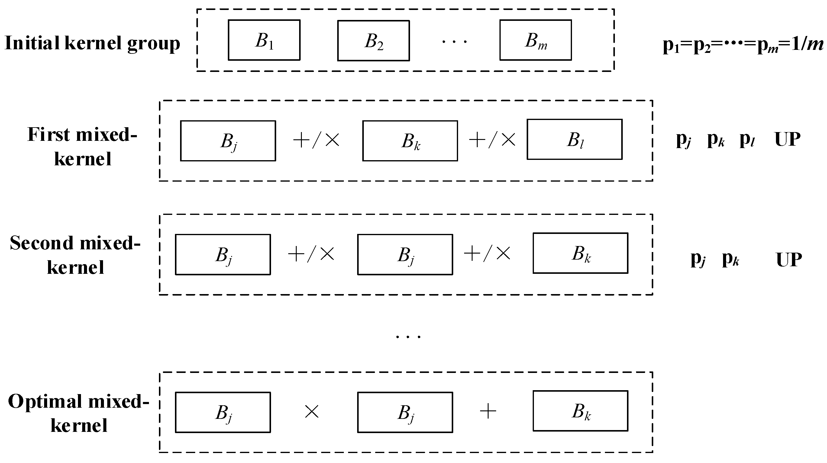 Mathematics 13 00782 g004
