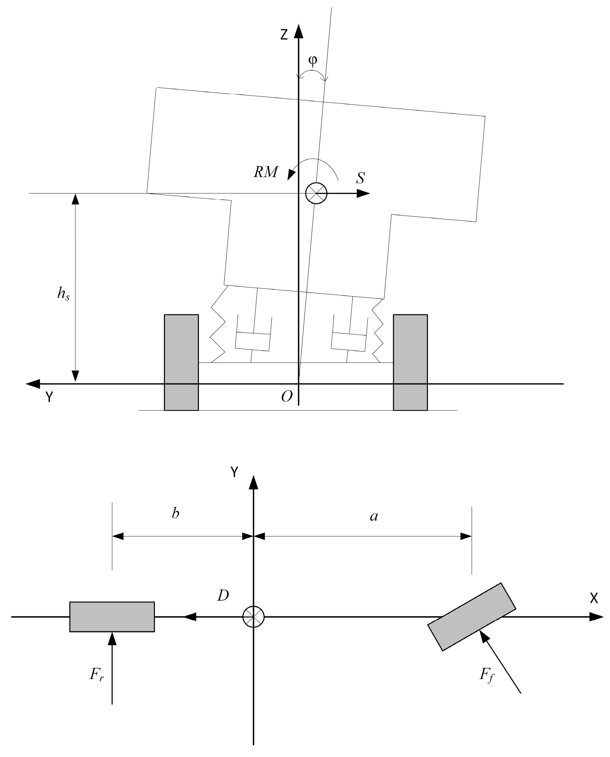 Mathematics 13 00782 g005