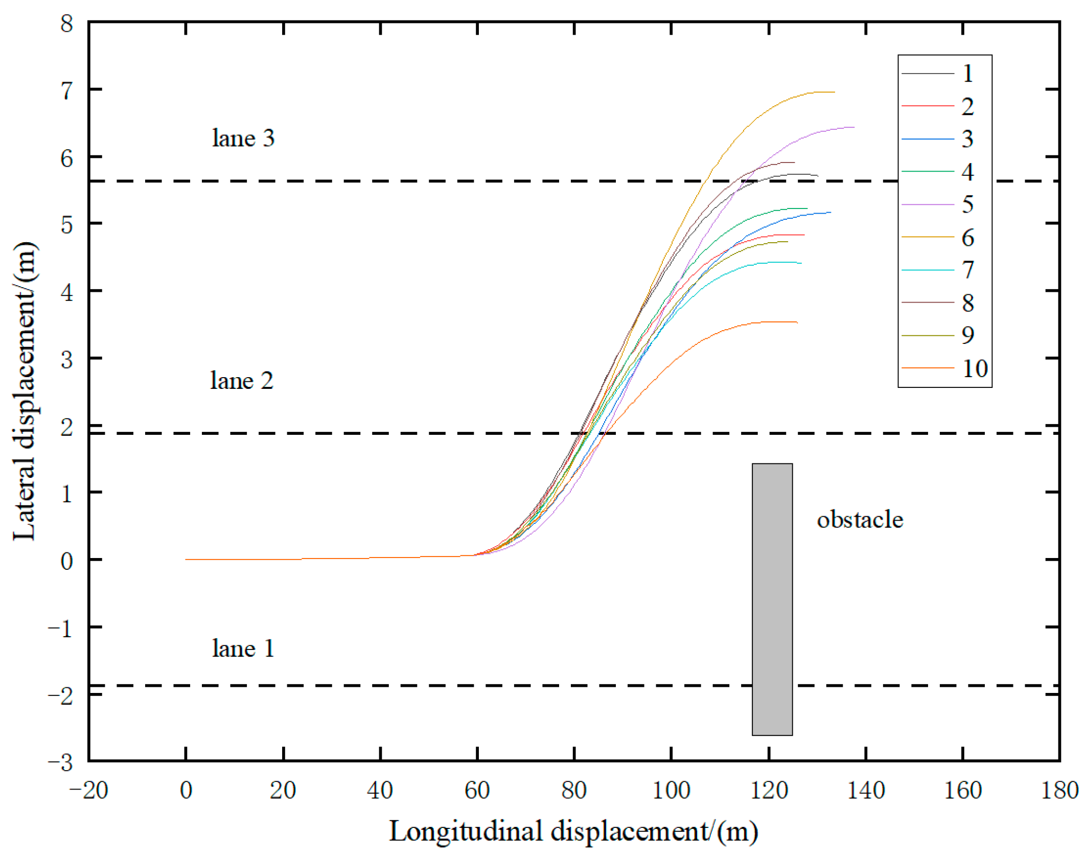 Mathematics 13 00782 g008