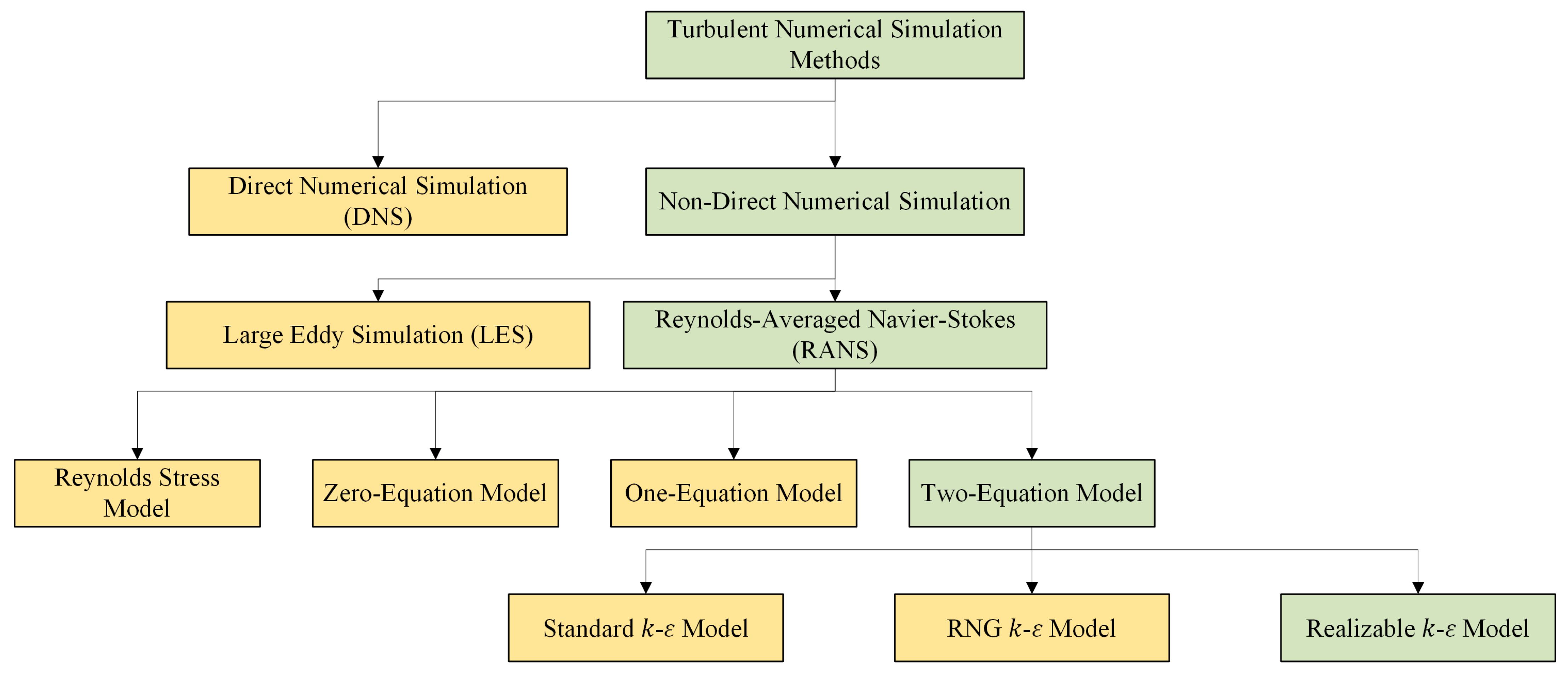 Mathematics 13 00782 g010