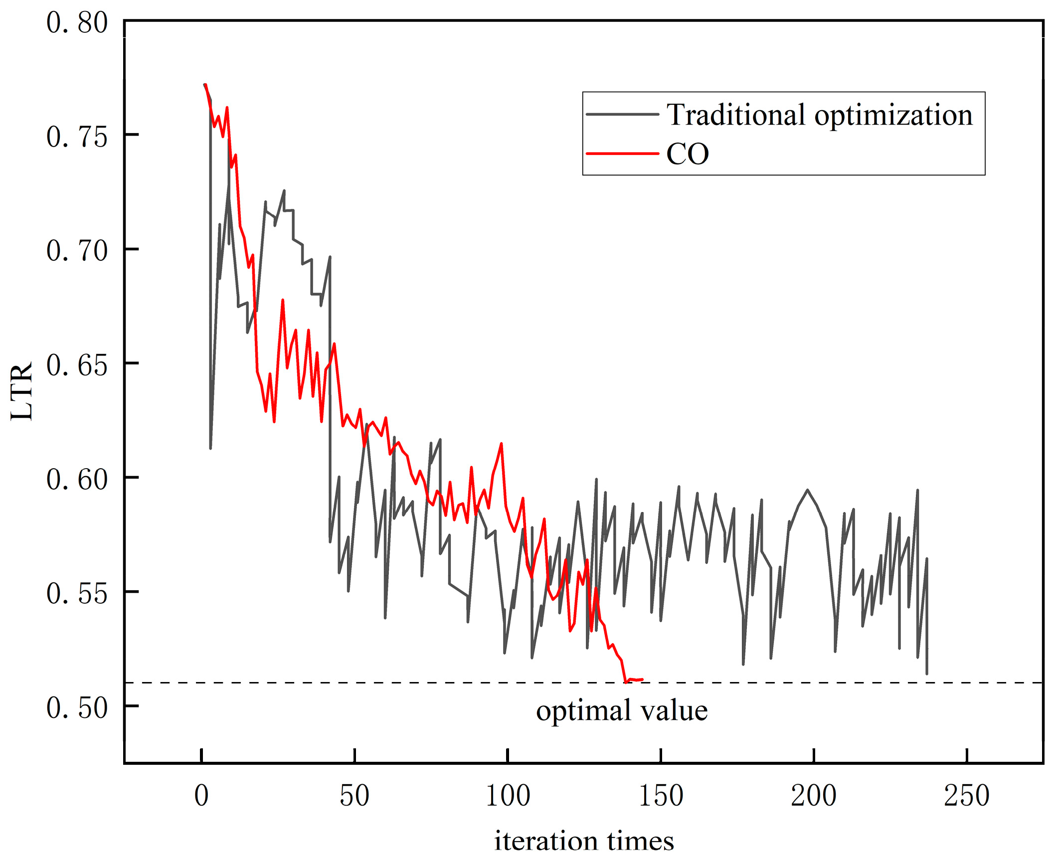 Mathematics 13 00782 g018