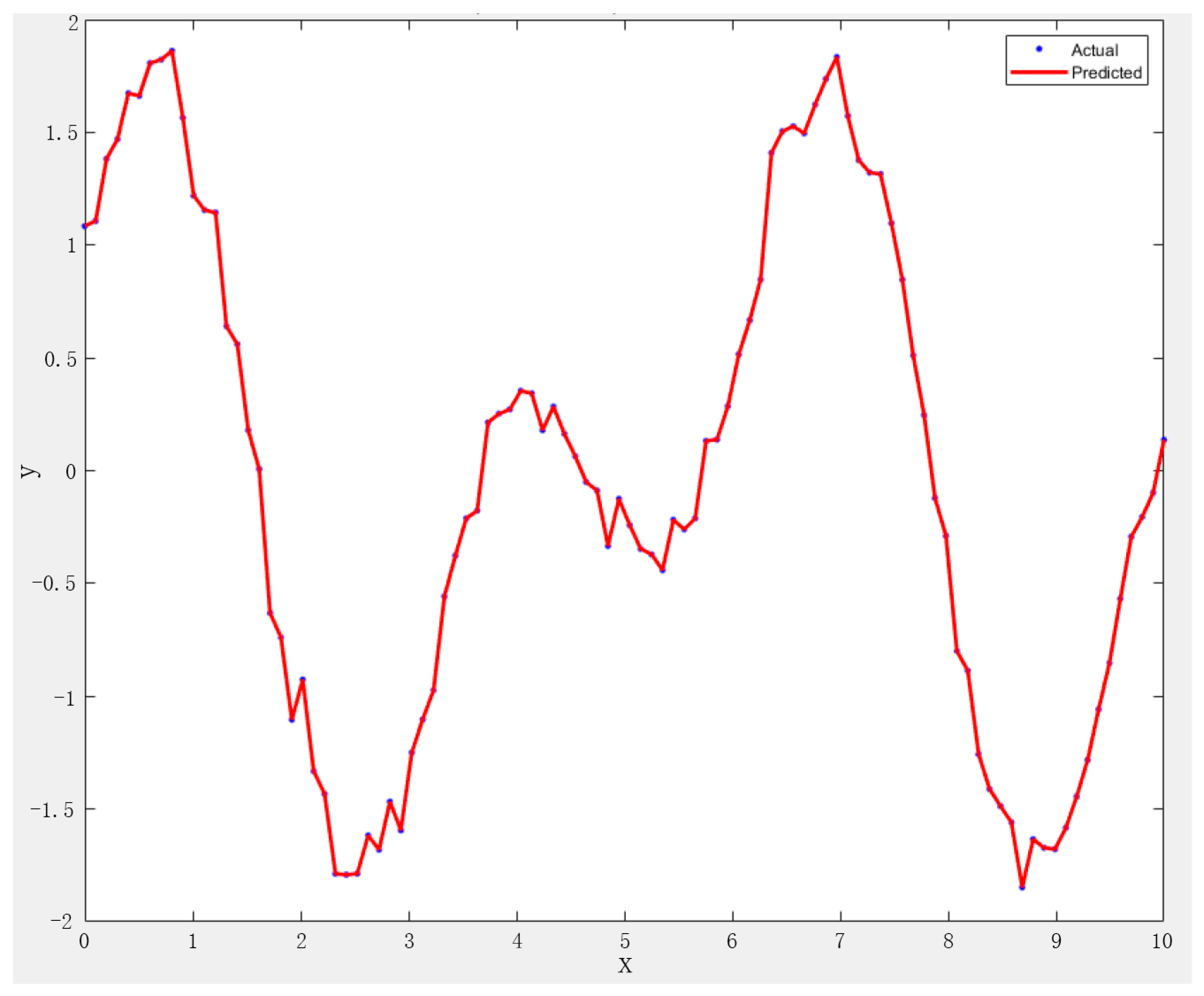 Mathematics 13 00782 g0a2
