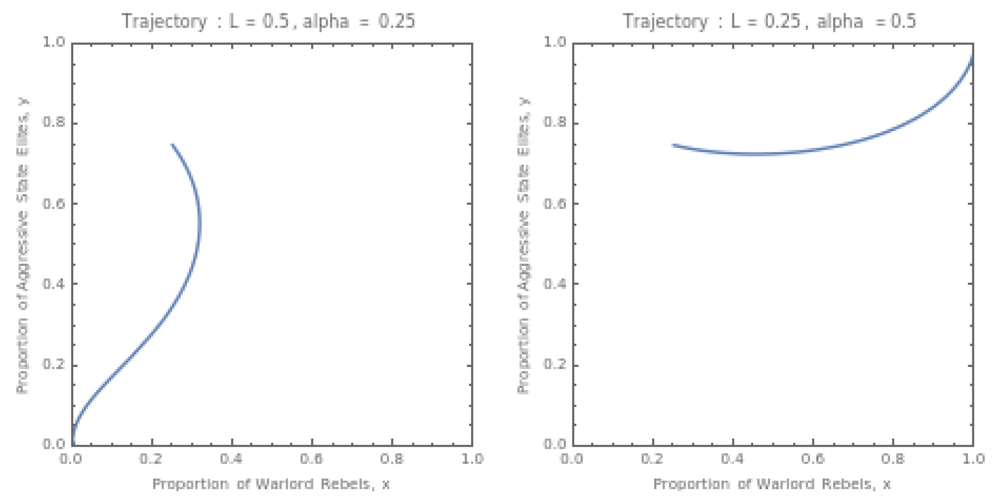 Mathematics 13 00785 g001