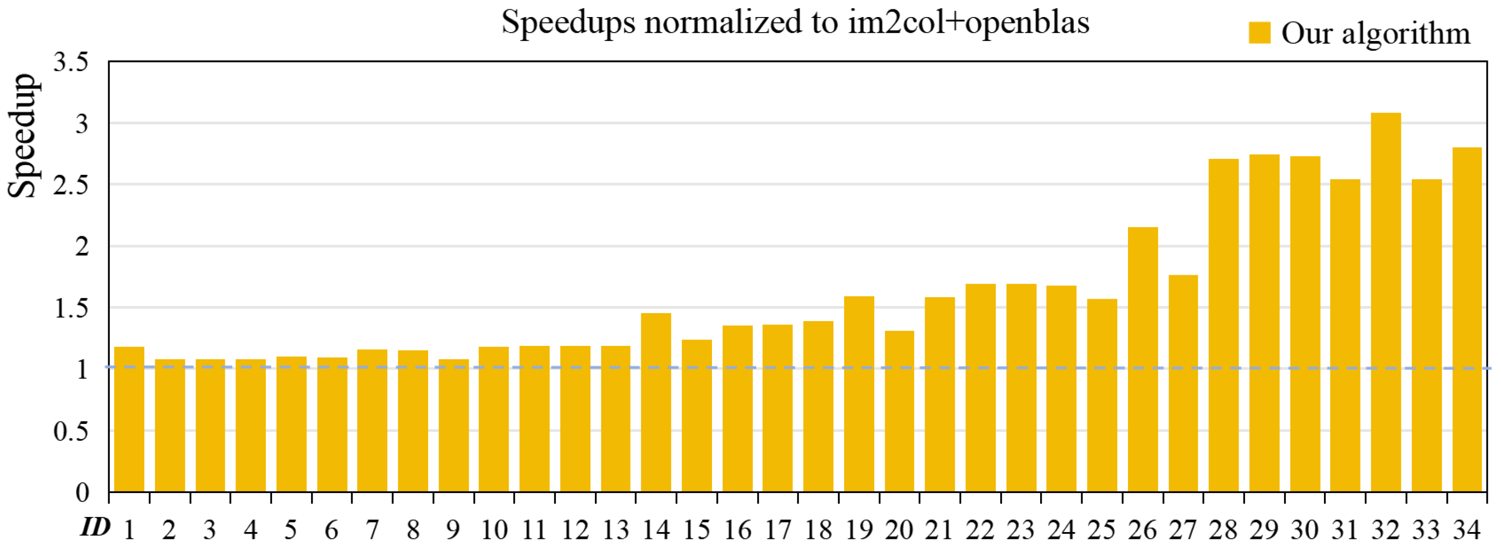 Mathematics 13 00787 g005