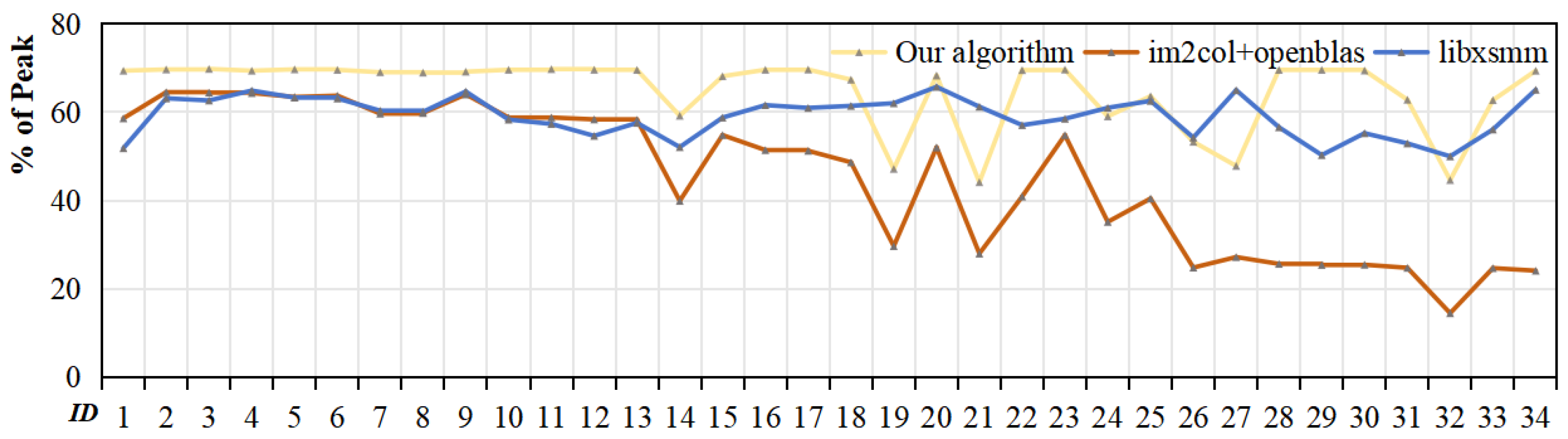 Mathematics 13 00787 g006
