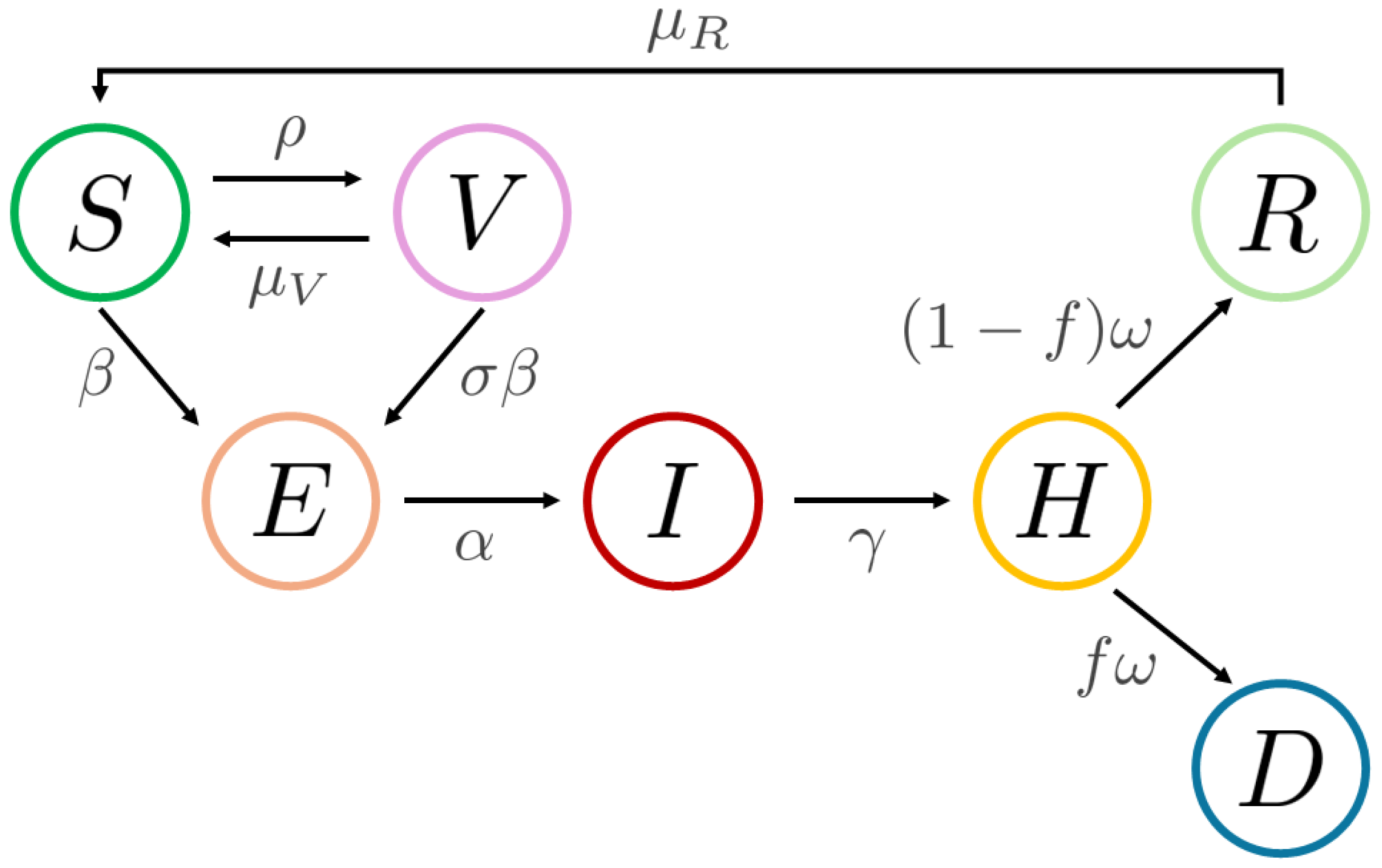 Mathematics 13 00788 g001