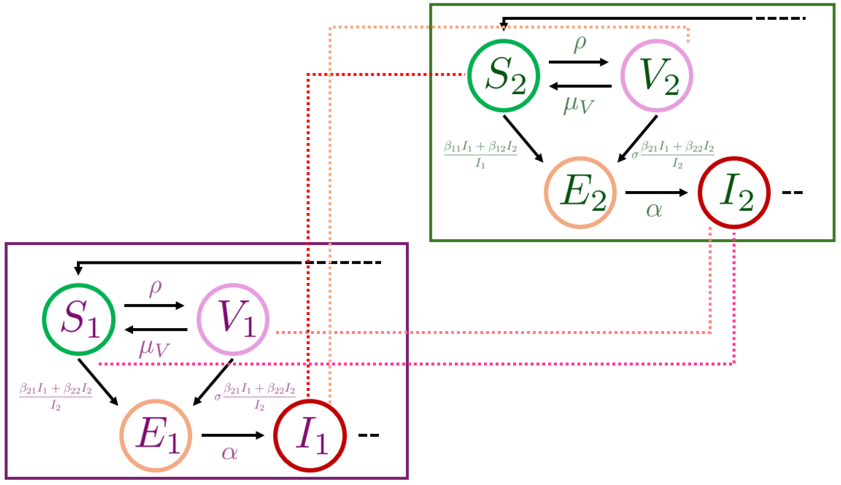 Mathematics 13 00788 g002