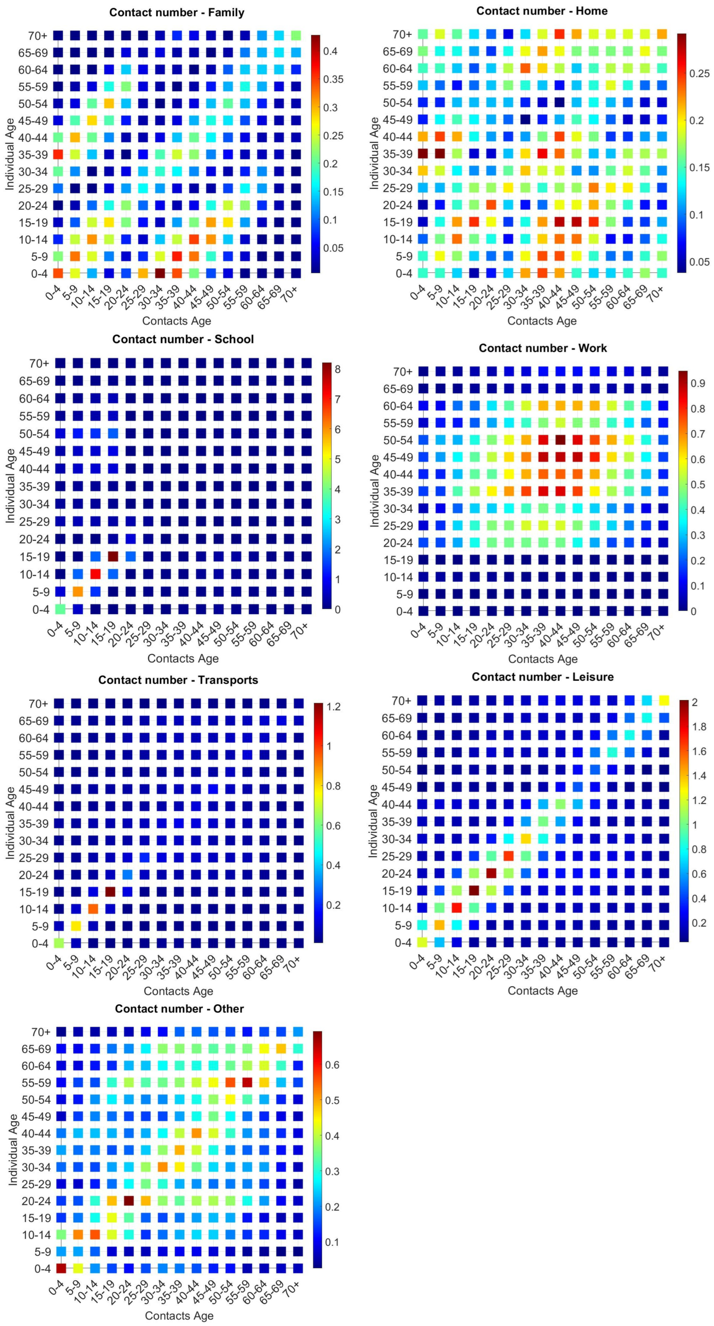 Mathematics 13 00788 g004