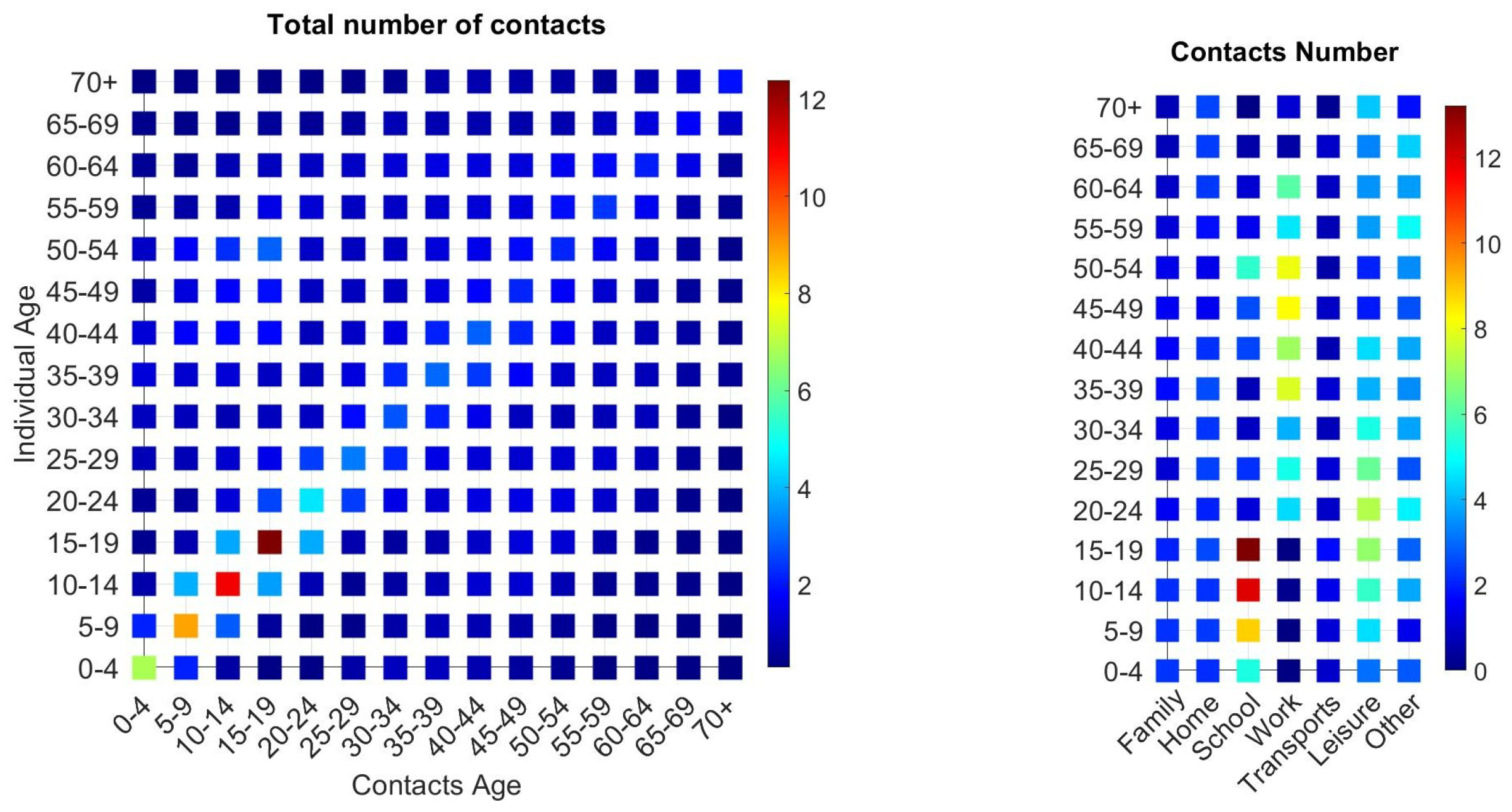 Mathematics 13 00788 g005