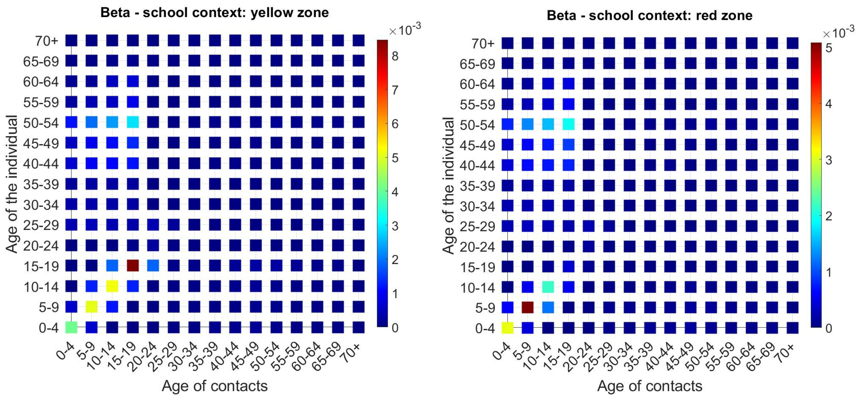 Mathematics 13 00788 g006