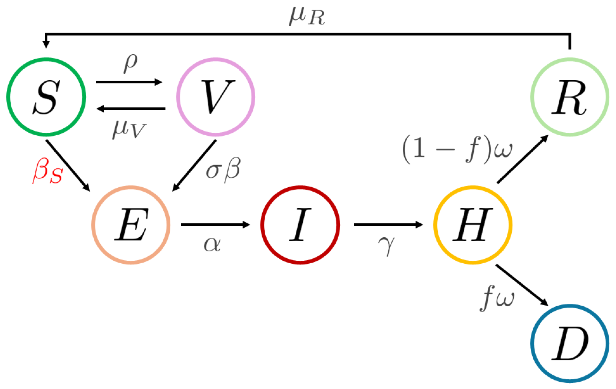 Mathematics 13 00788 g008