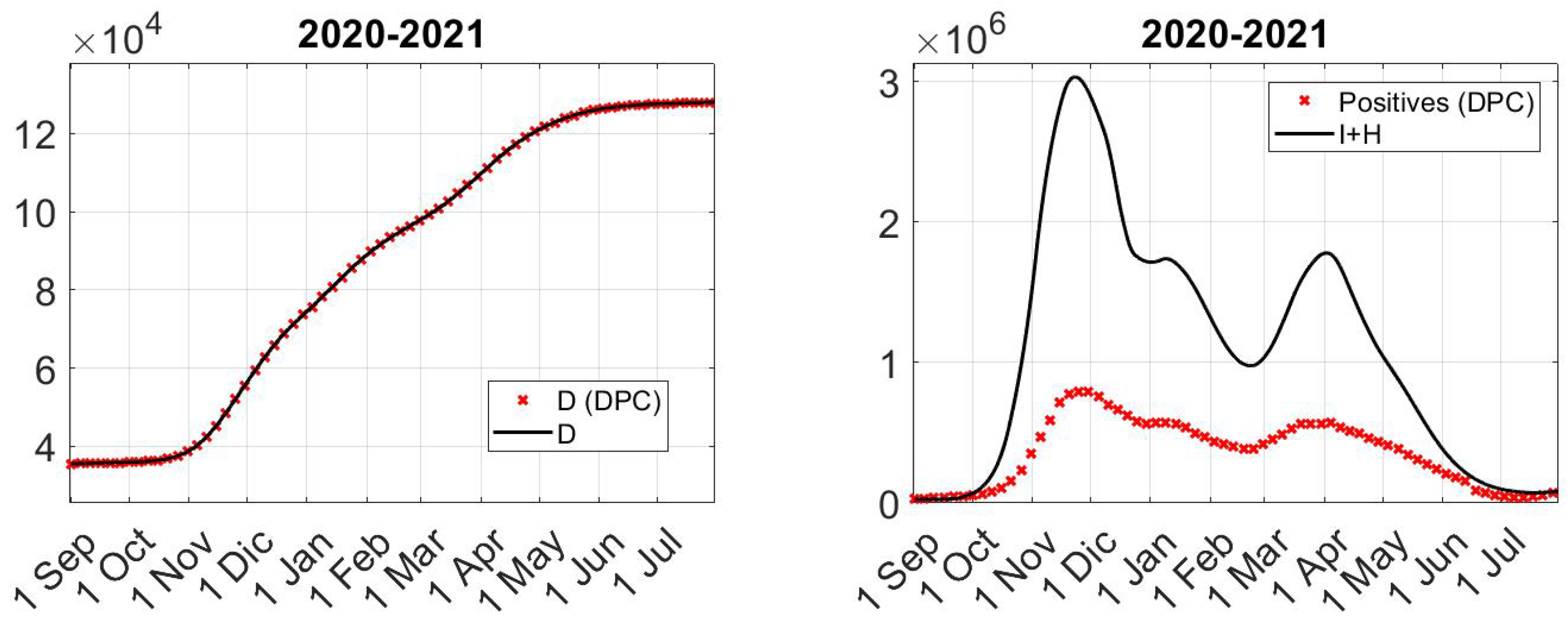 Mathematics 13 00788 g009