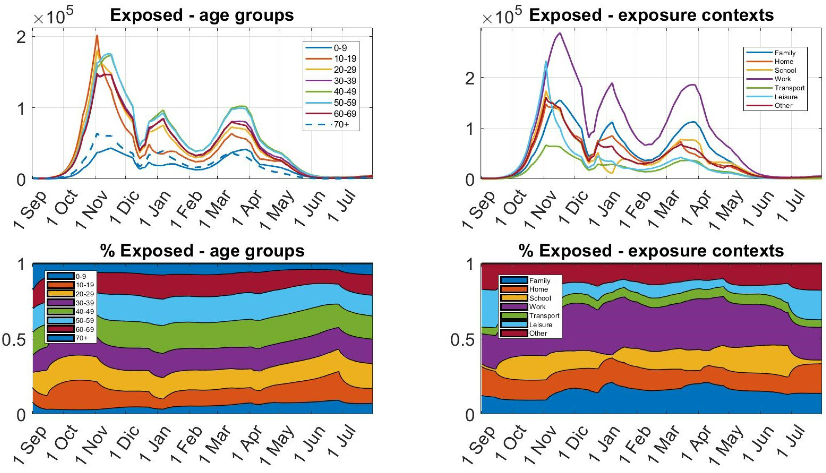 Mathematics 13 00788 g012