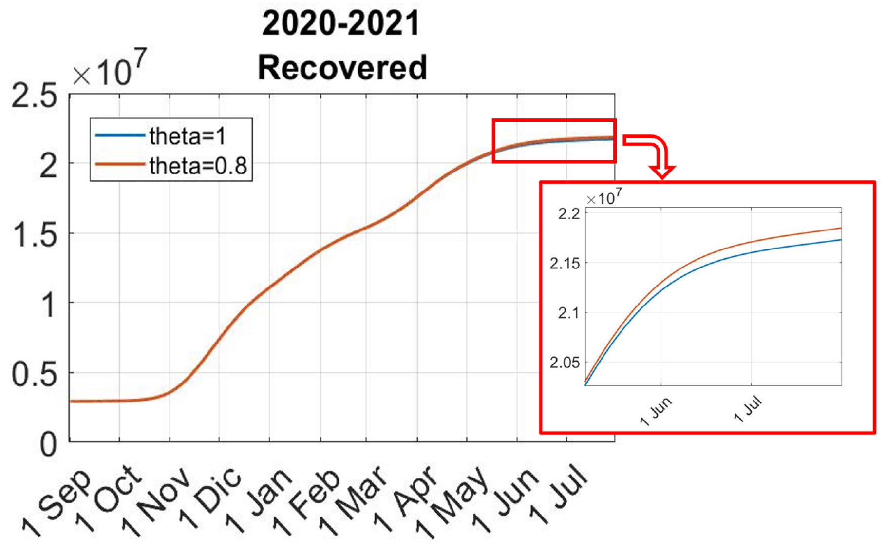 Mathematics 13 00788 g013