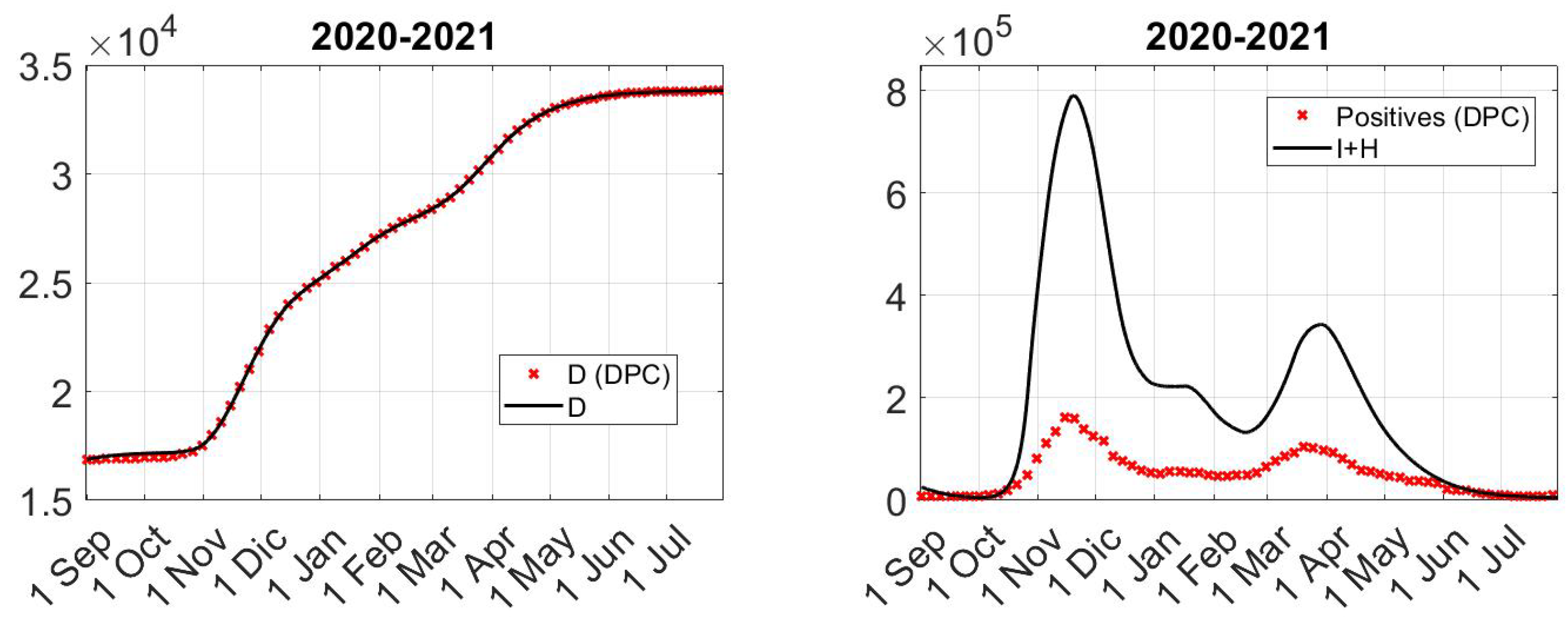 Mathematics 13 00788 g014