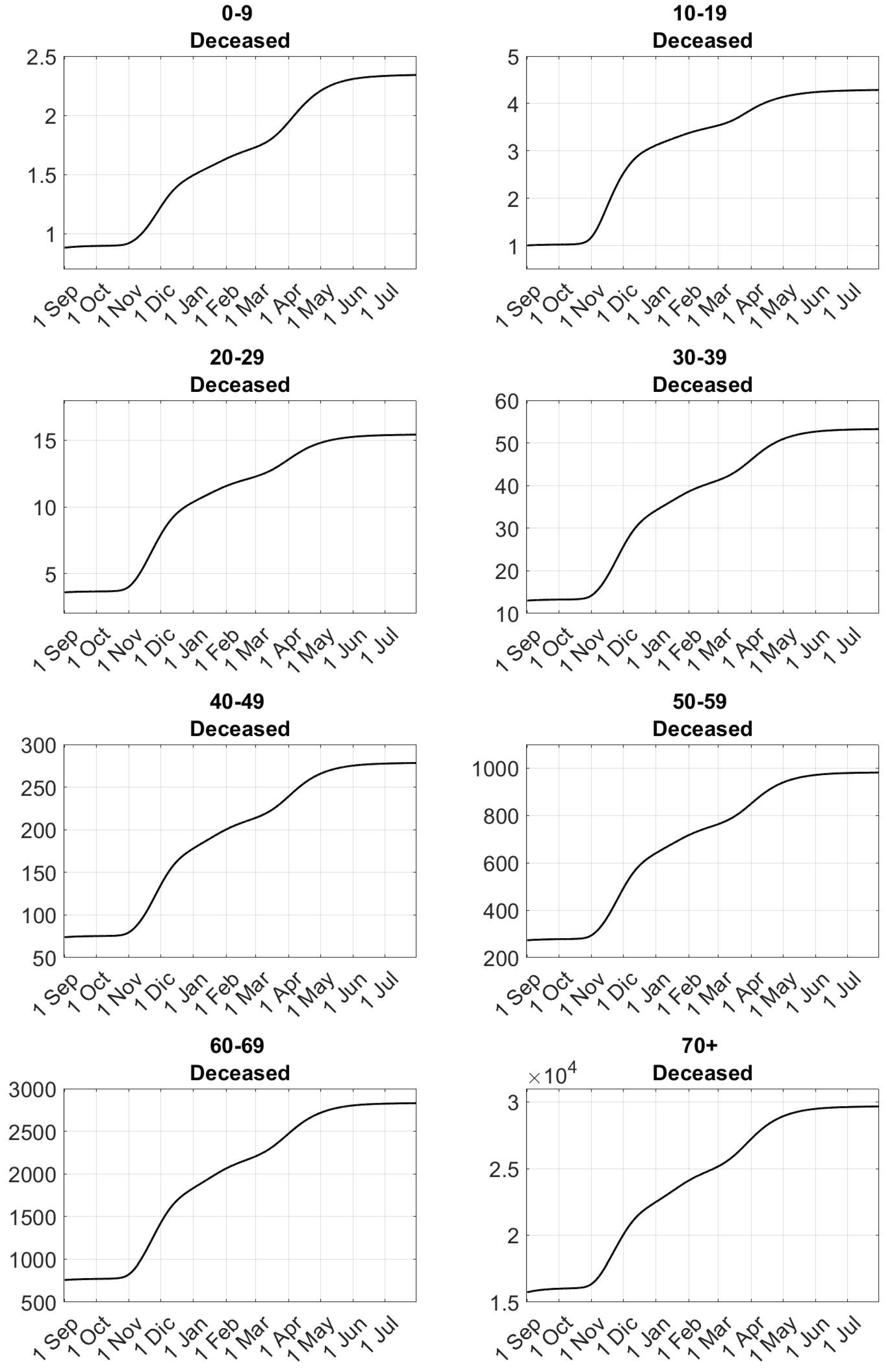Mathematics 13 00788 g015