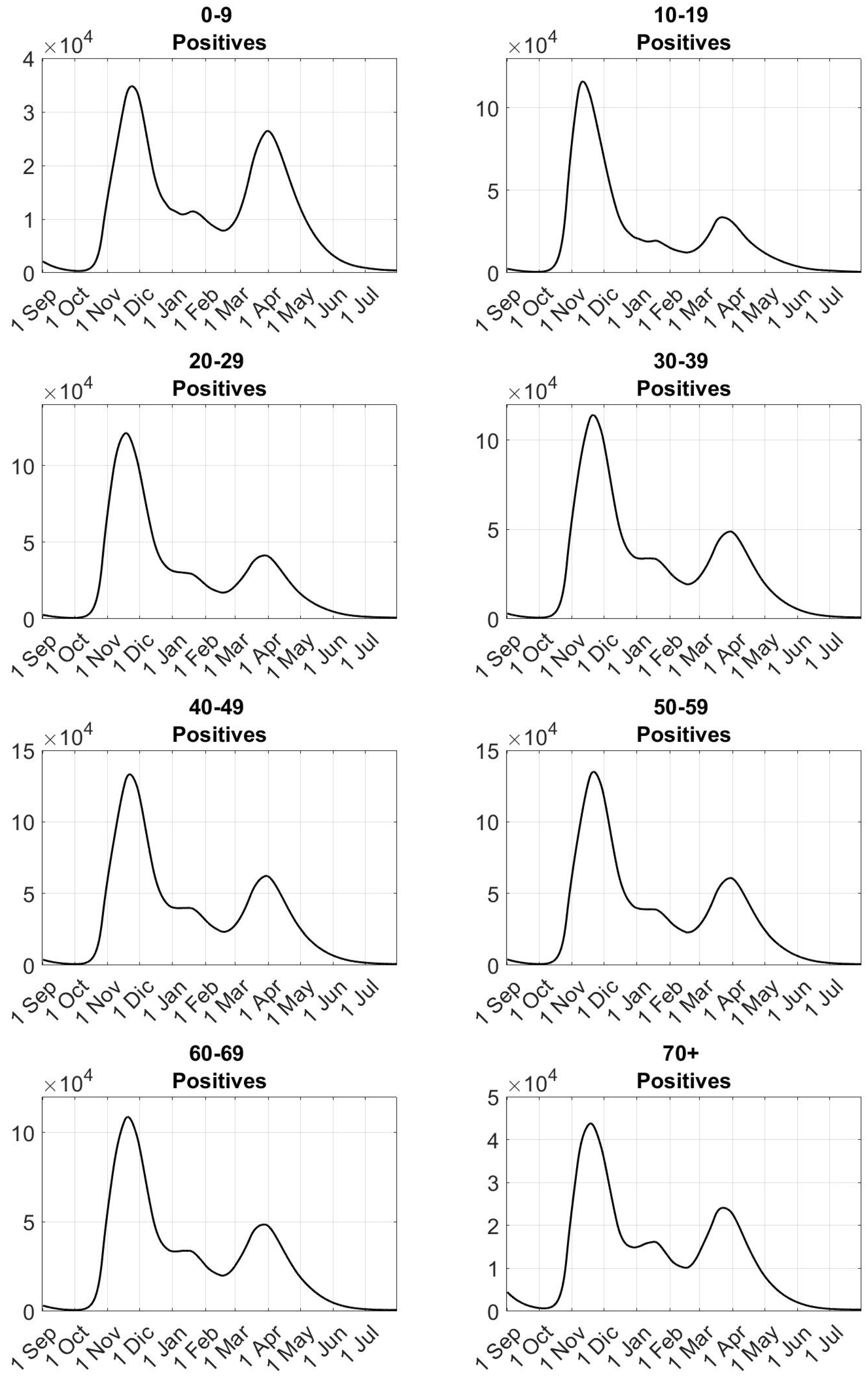 Mathematics 13 00788 g016