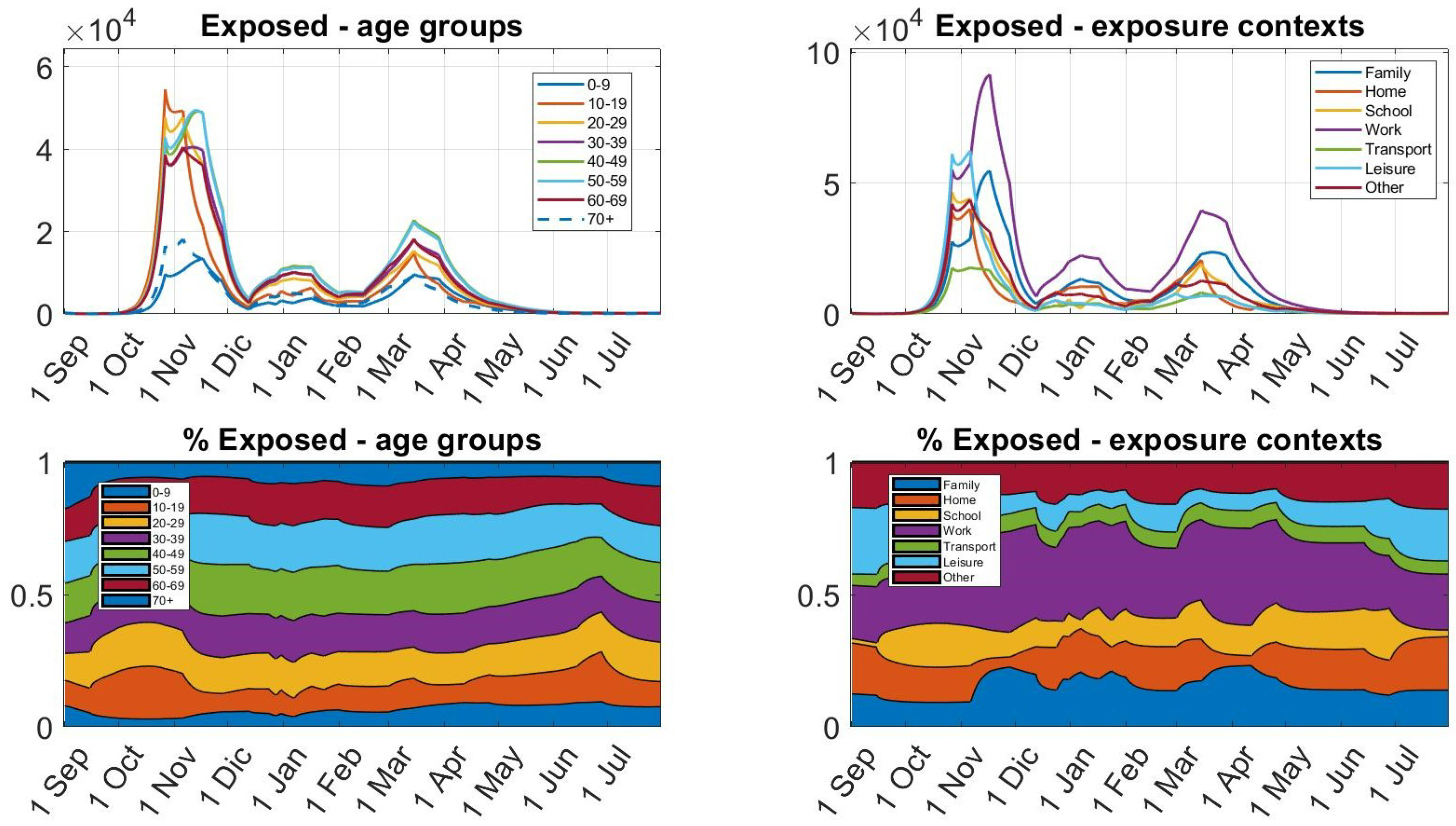Mathematics 13 00788 g017