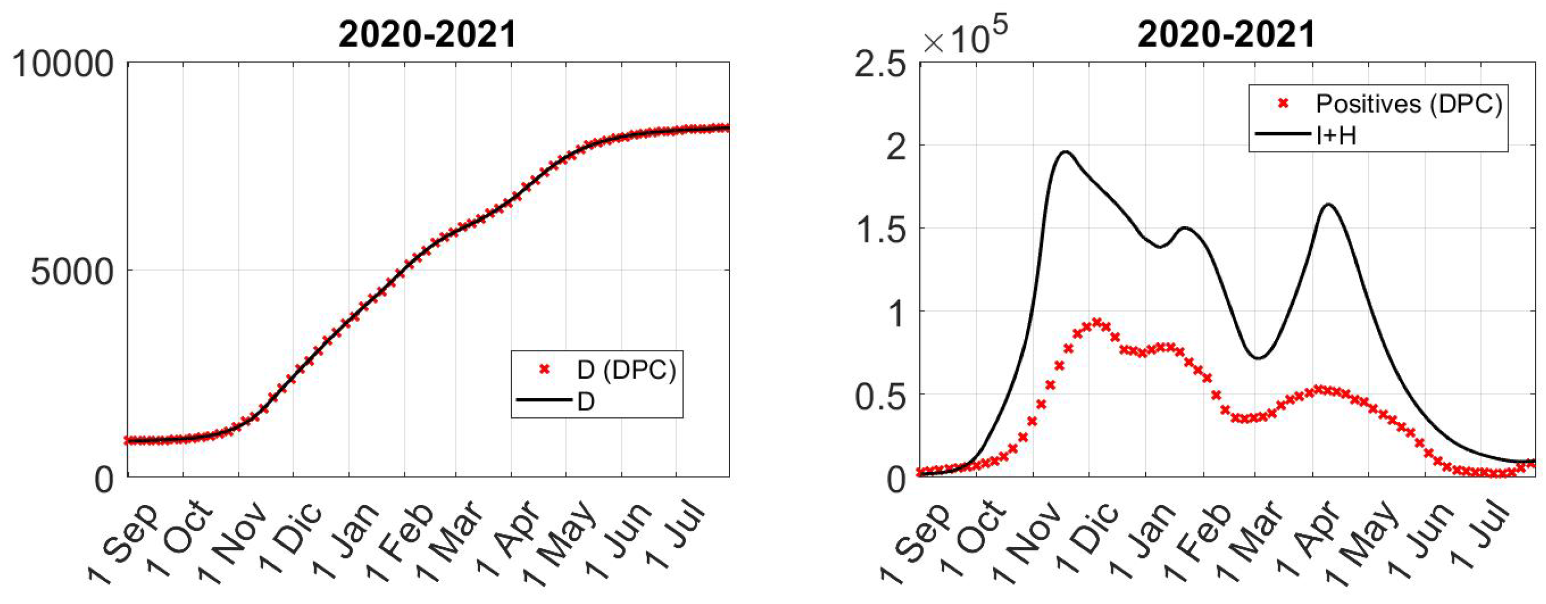 Mathematics 13 00788 g018
