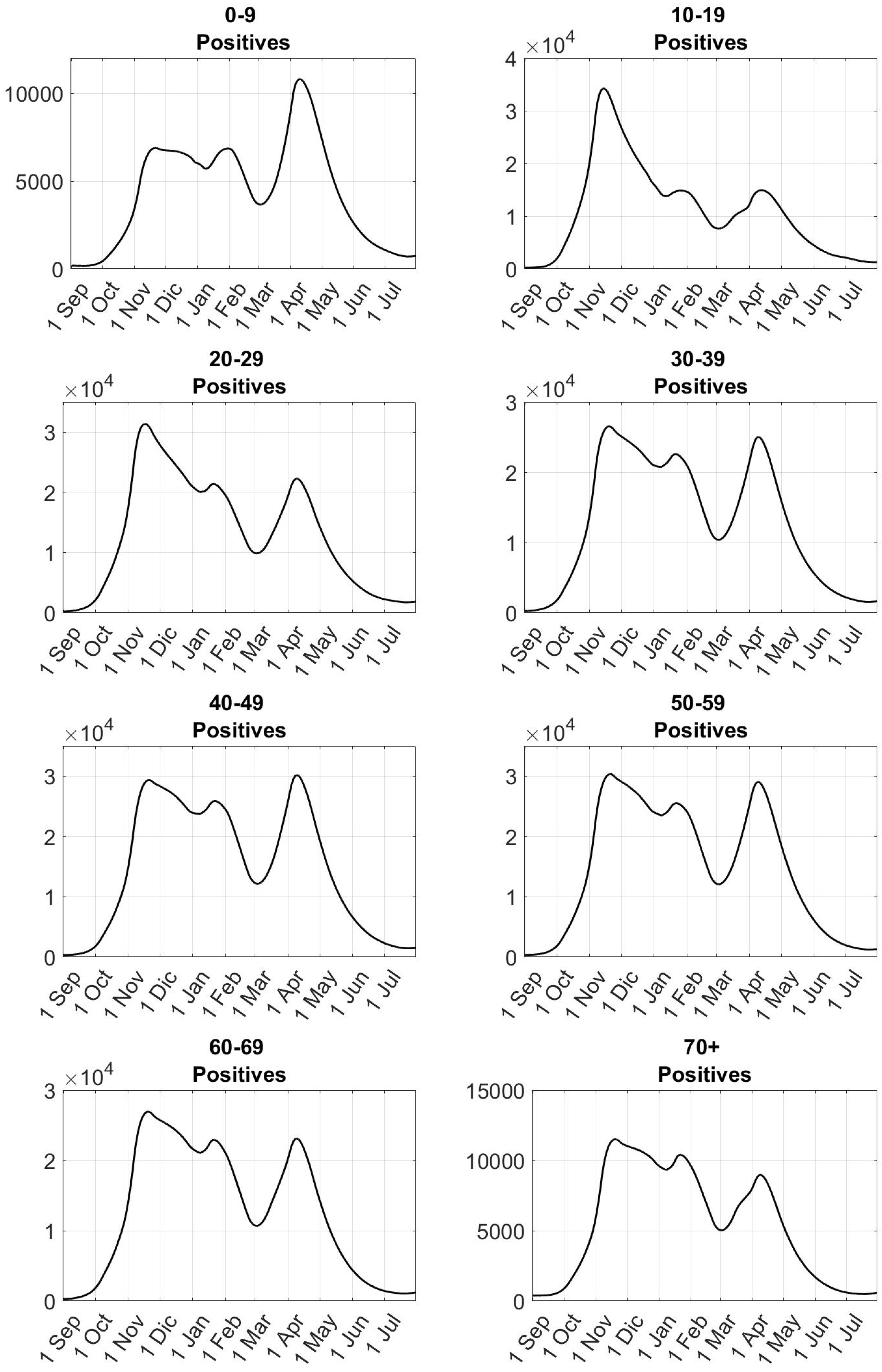 Mathematics 13 00788 g020
