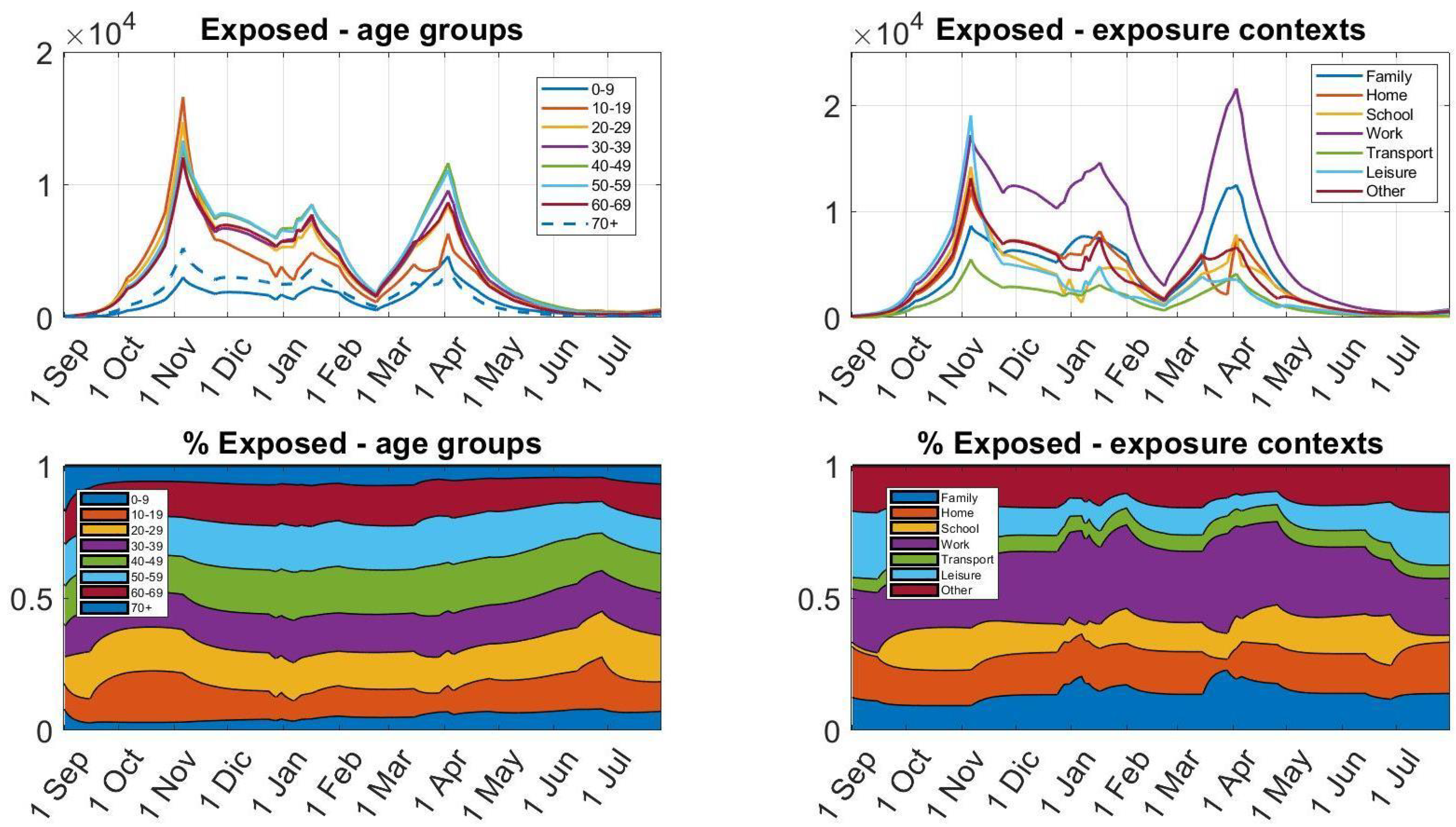 Mathematics 13 00788 g021