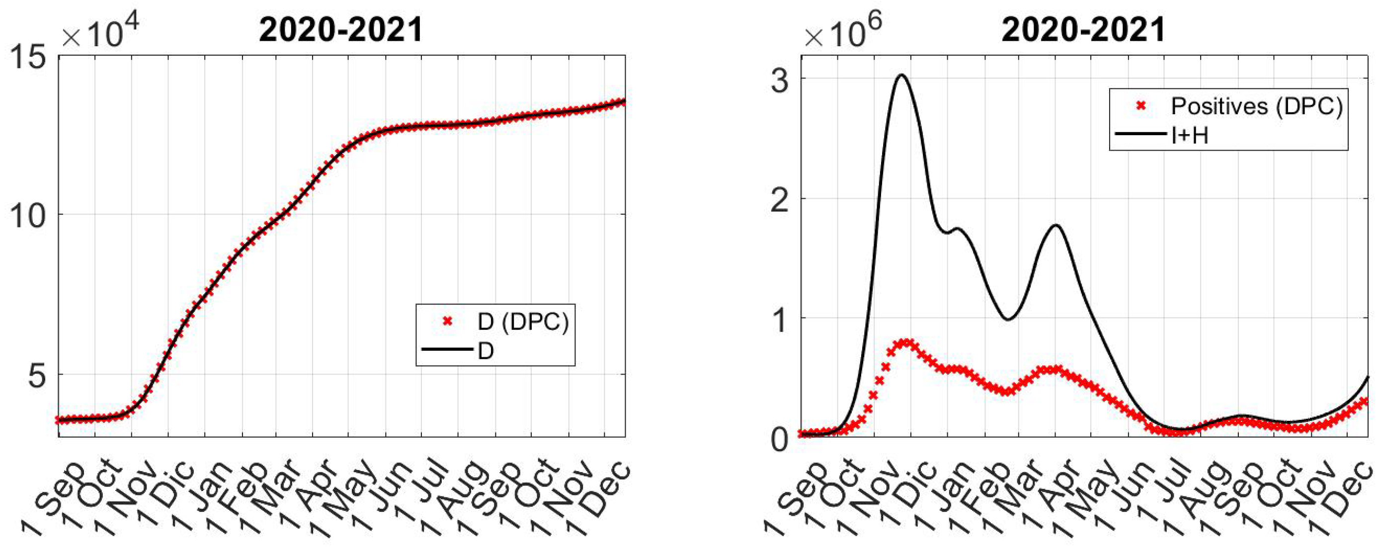Mathematics 13 00788 g022