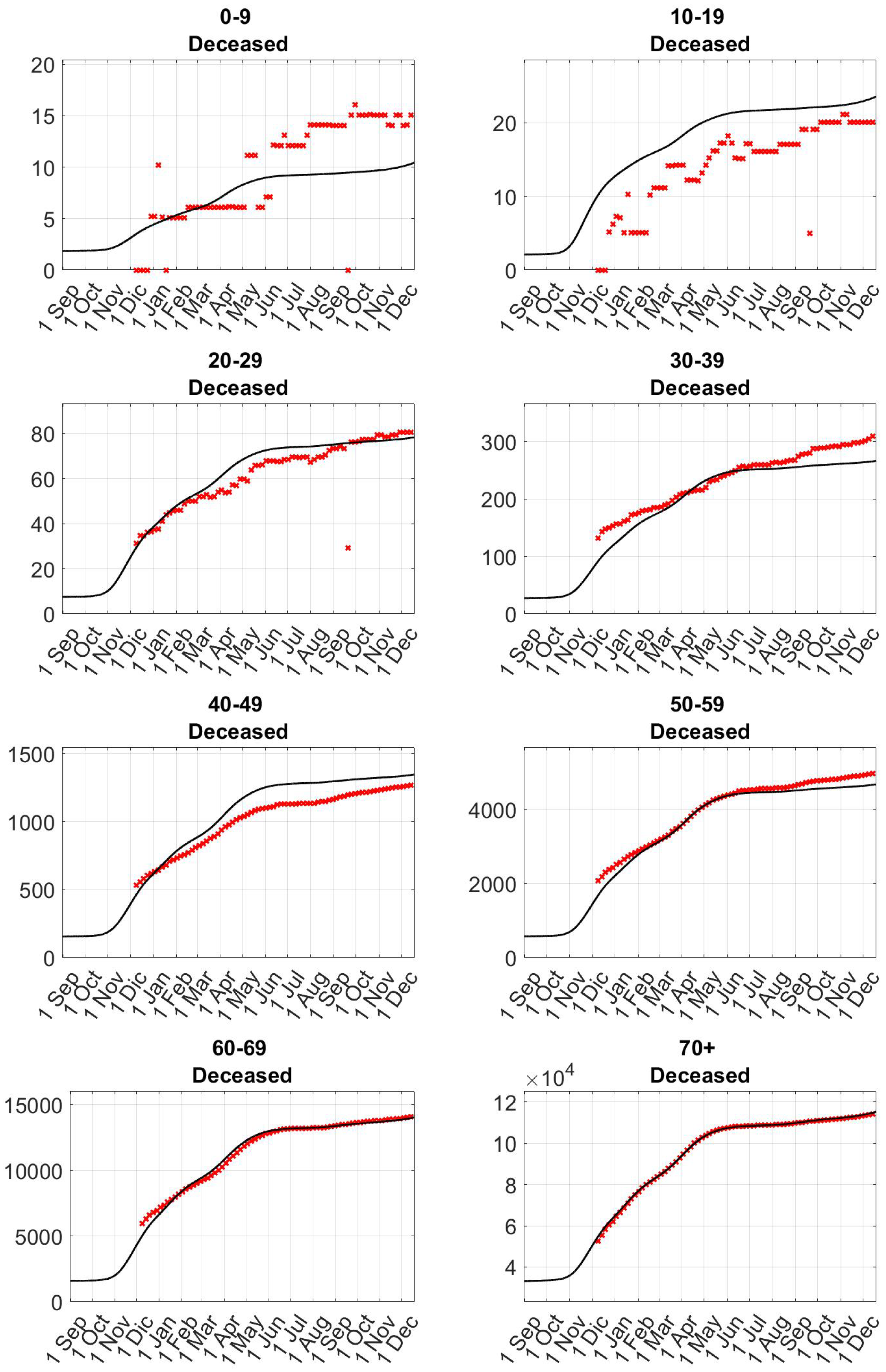 Mathematics 13 00788 g023