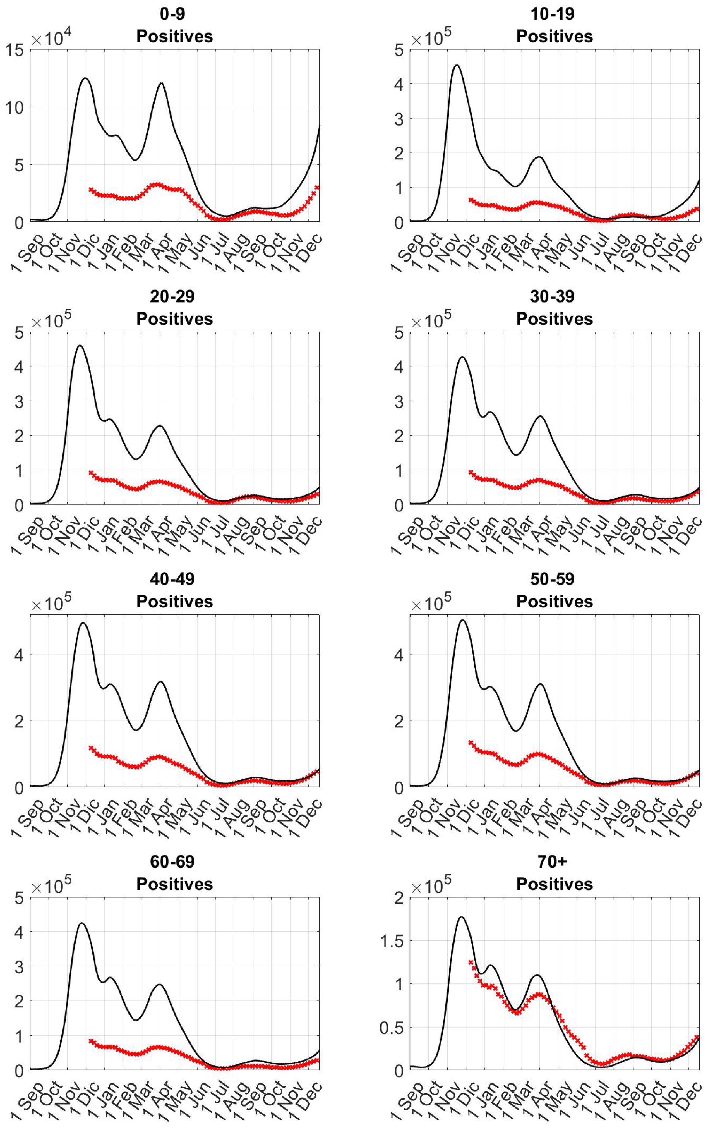 Mathematics 13 00788 g024