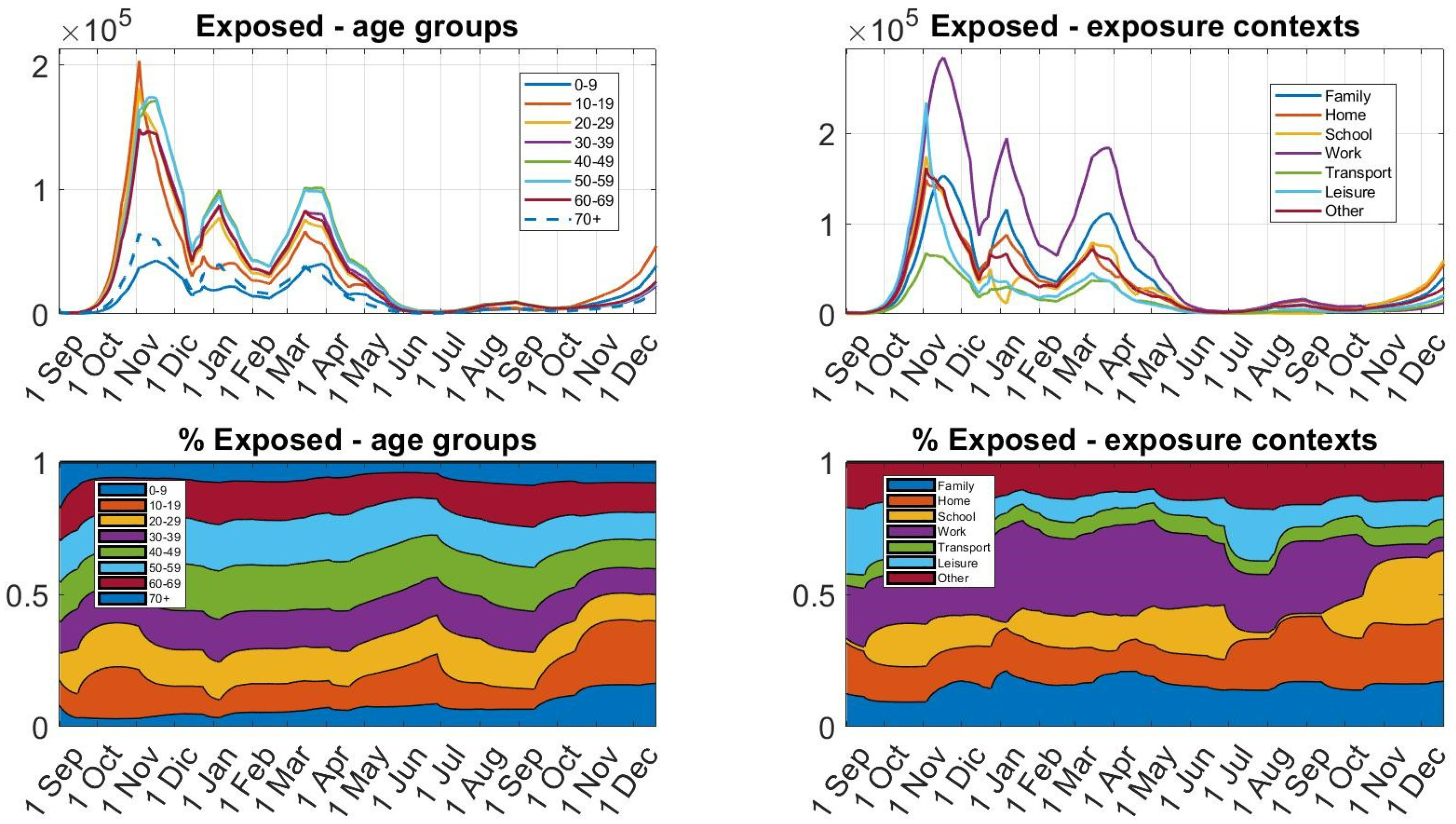Mathematics 13 00788 g025