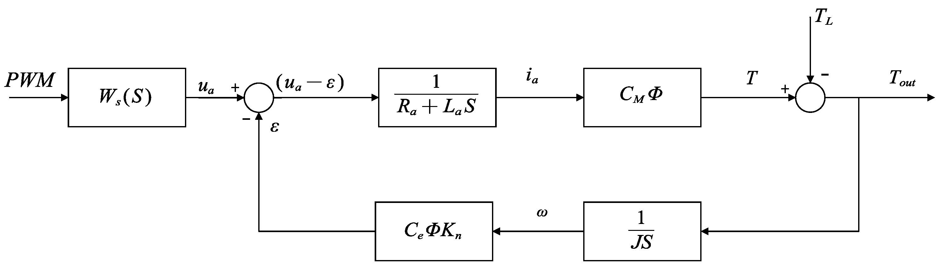 Mathematics 13 00789 g004